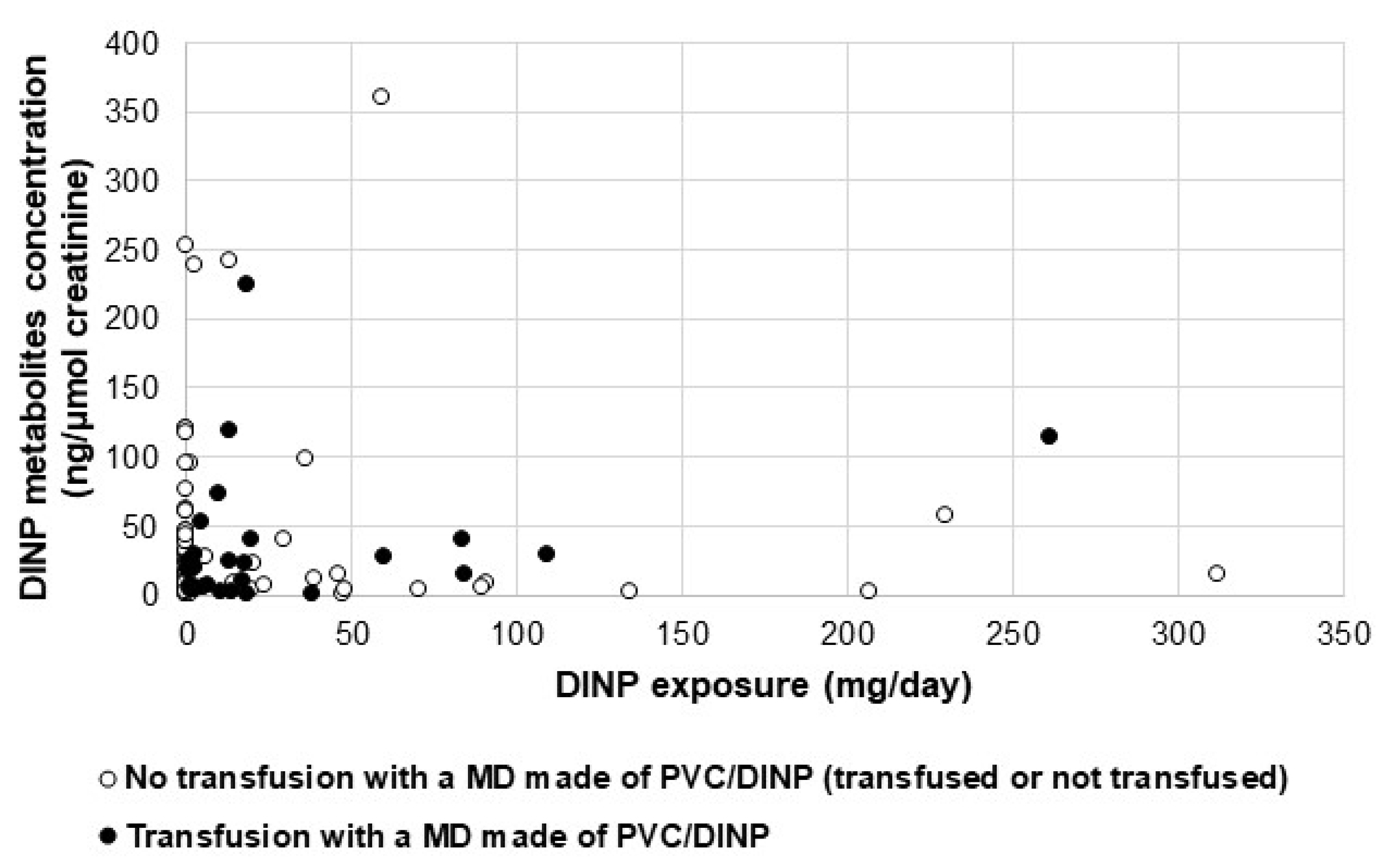Metabolites 11 00252 g005