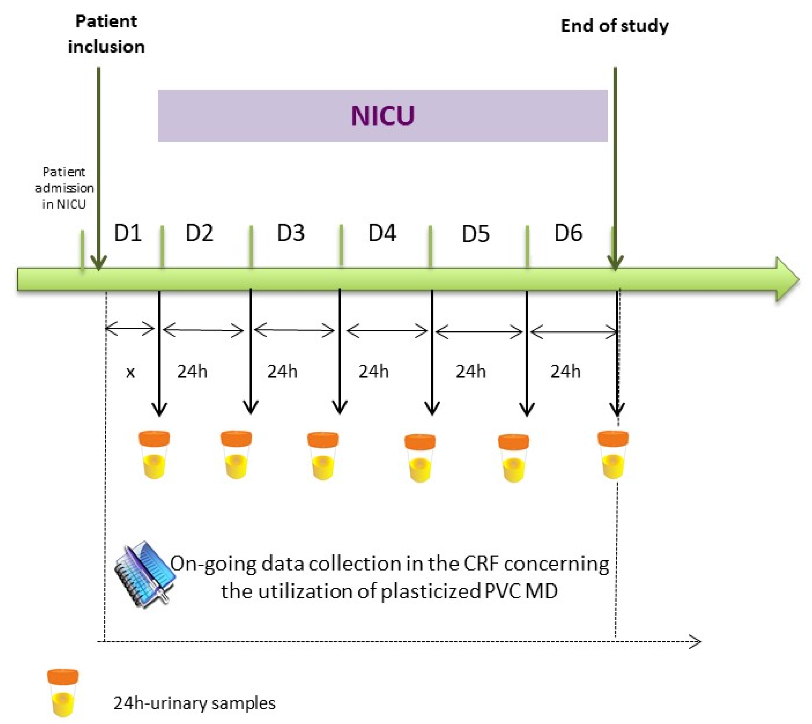 Metabolites 11 00252 g006