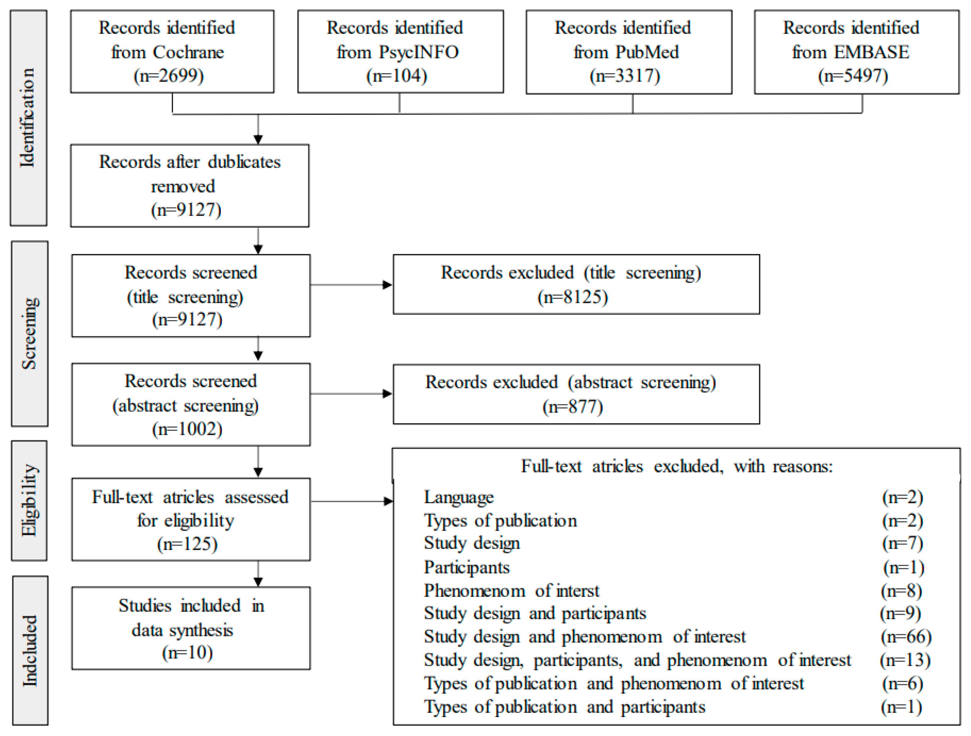 Metabolites 11 00254 g001 Metabolites 11 00254 g001