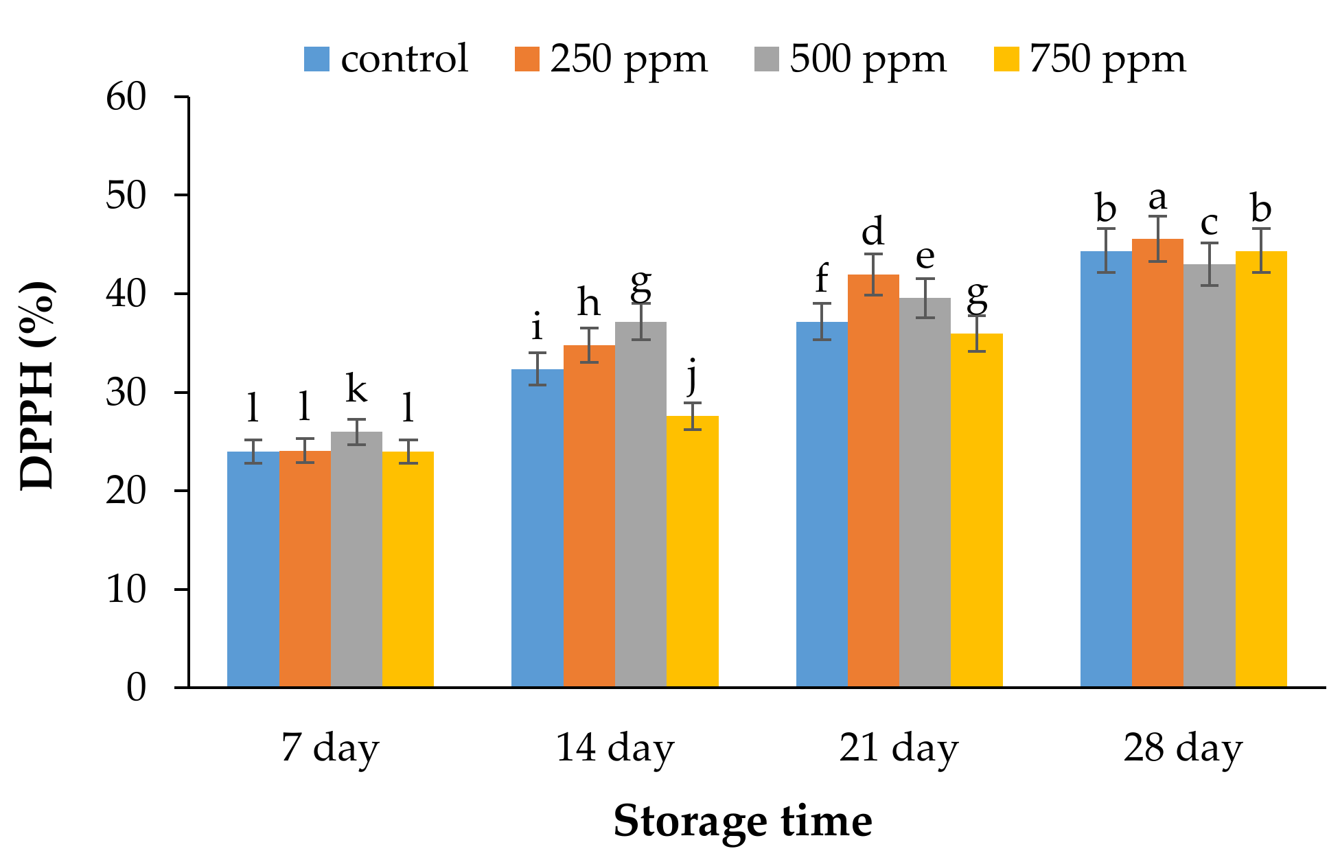 Metabolites 11 00256 g003 Metabolites 11 00256 g003