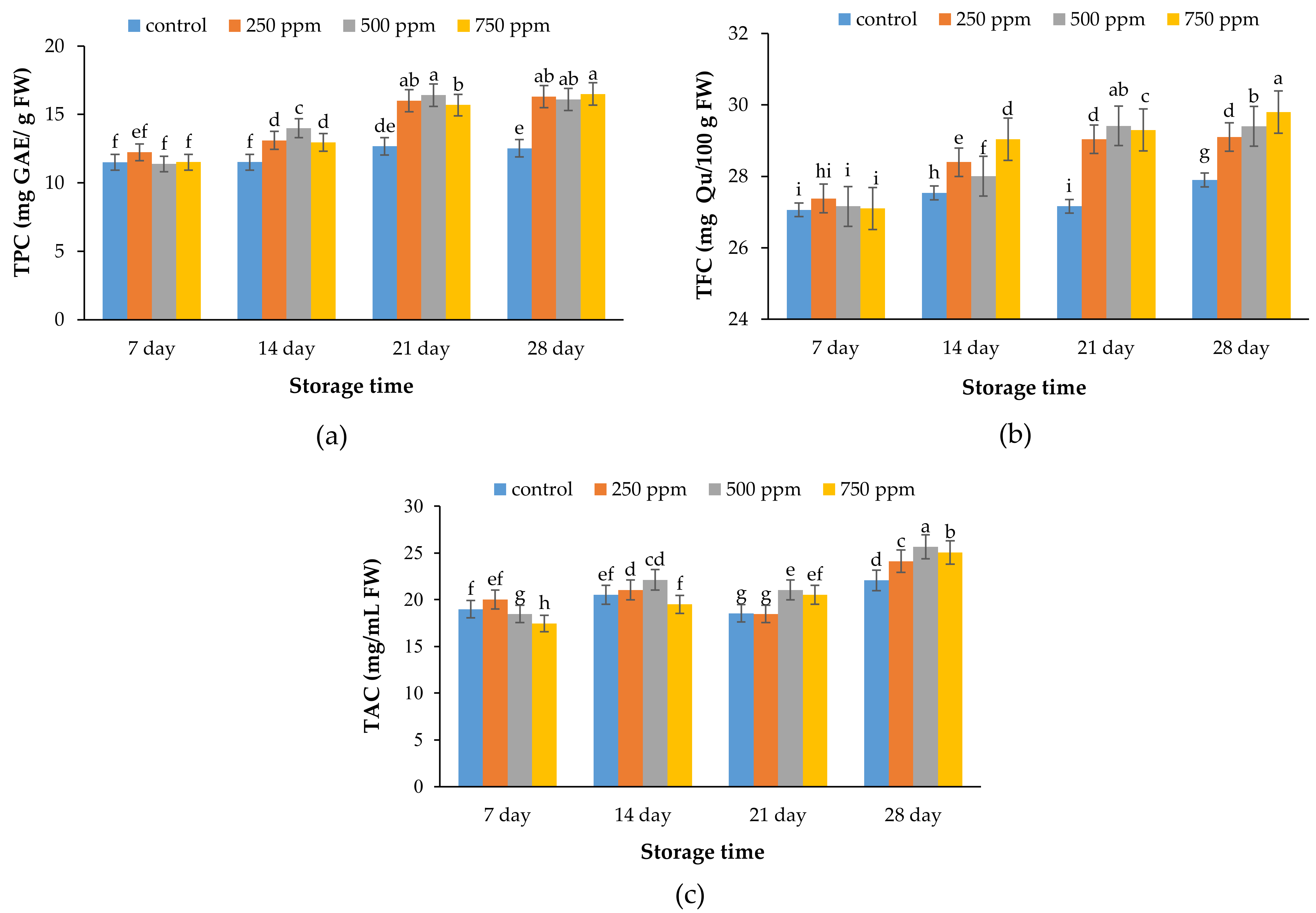 Metabolites 11 00256 g004 Metabolites 11 00256 g004