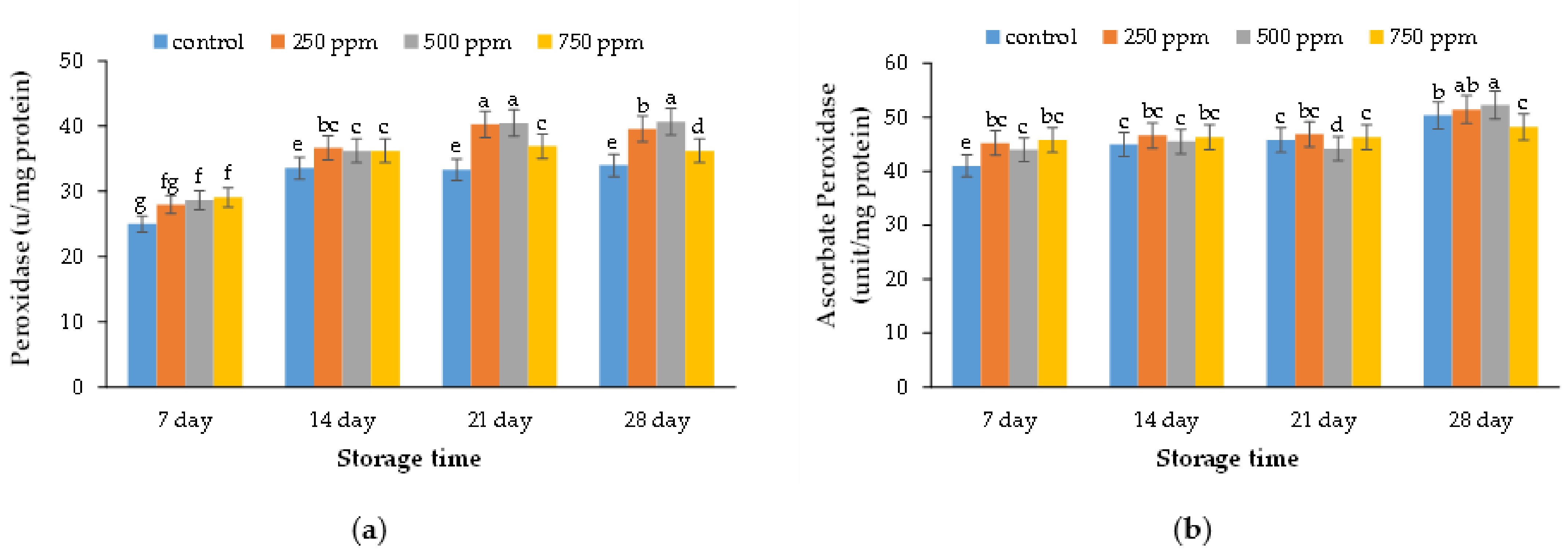 Metabolites 11 00256 g005 Metabolites 11 00256 g005