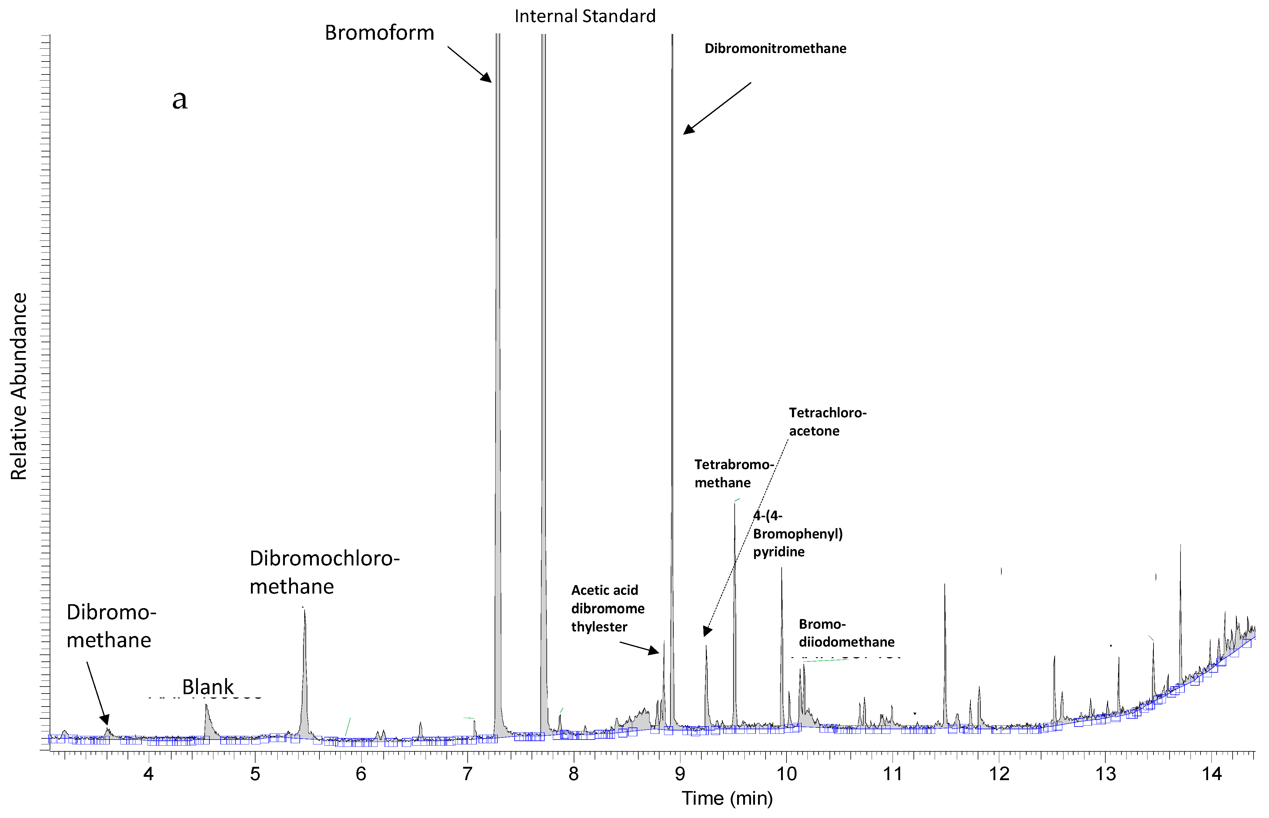Metabolites 11 00259 g001a Metabolites 11 00259 g001a