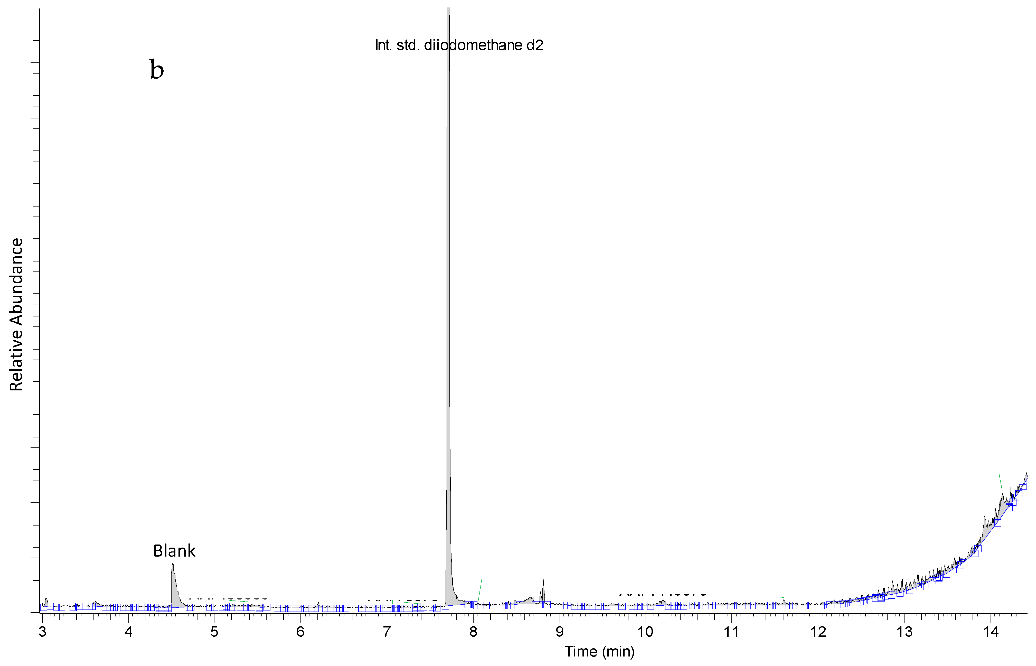 Metabolites 11 00259 g001b Metabolites 11 00259 g001b