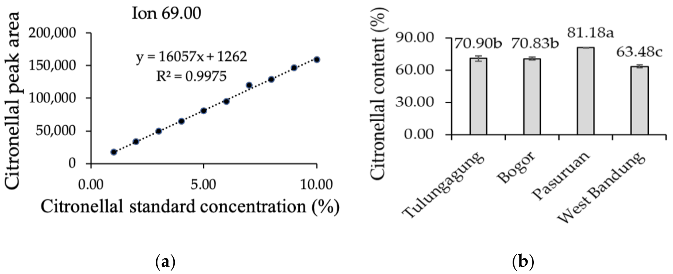 Metabolites 11 00260 g002 Metabolites 11 00260 g002