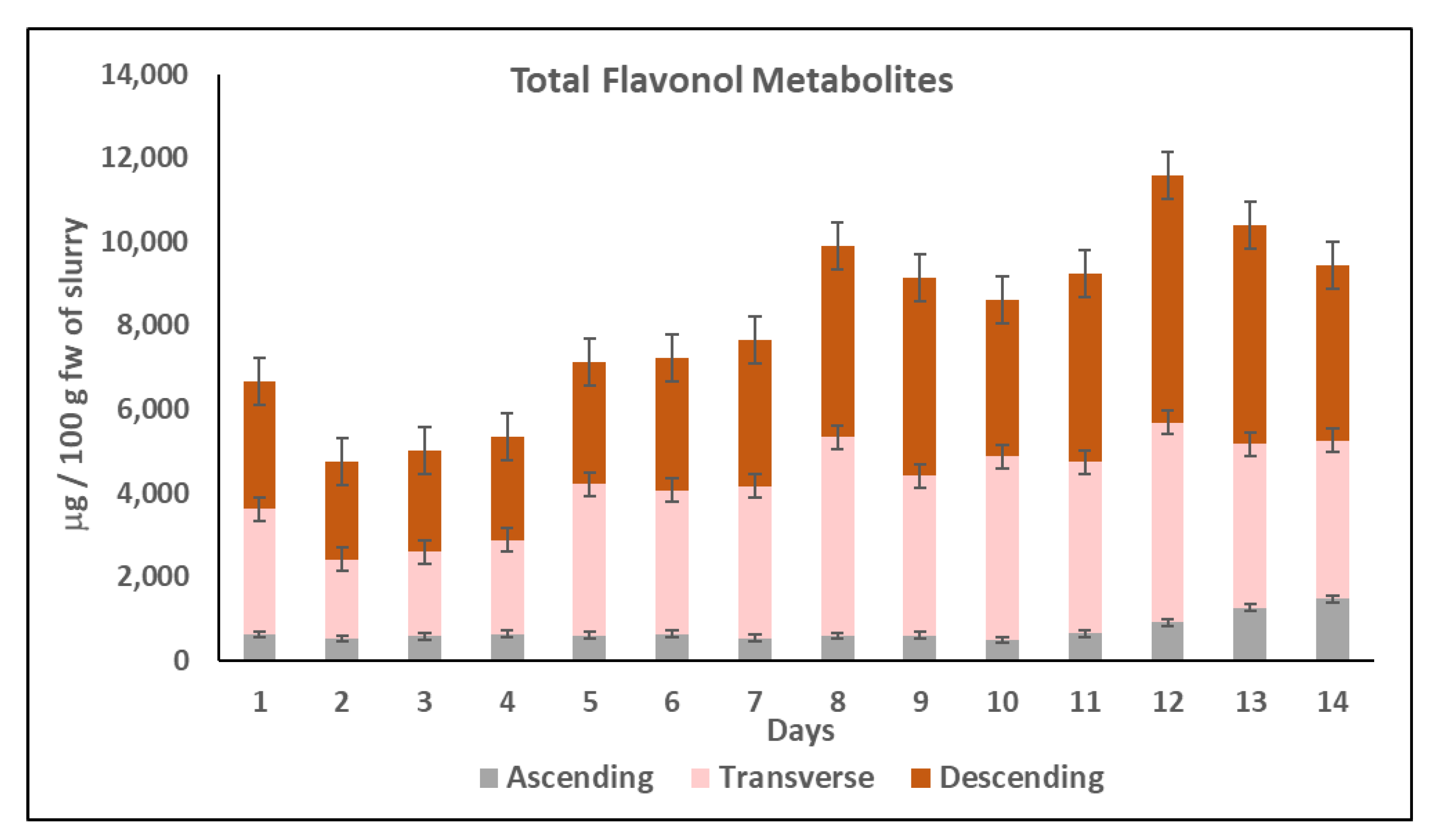 Metabolites 11 00262 g003 Metabolites 11 00262 g003