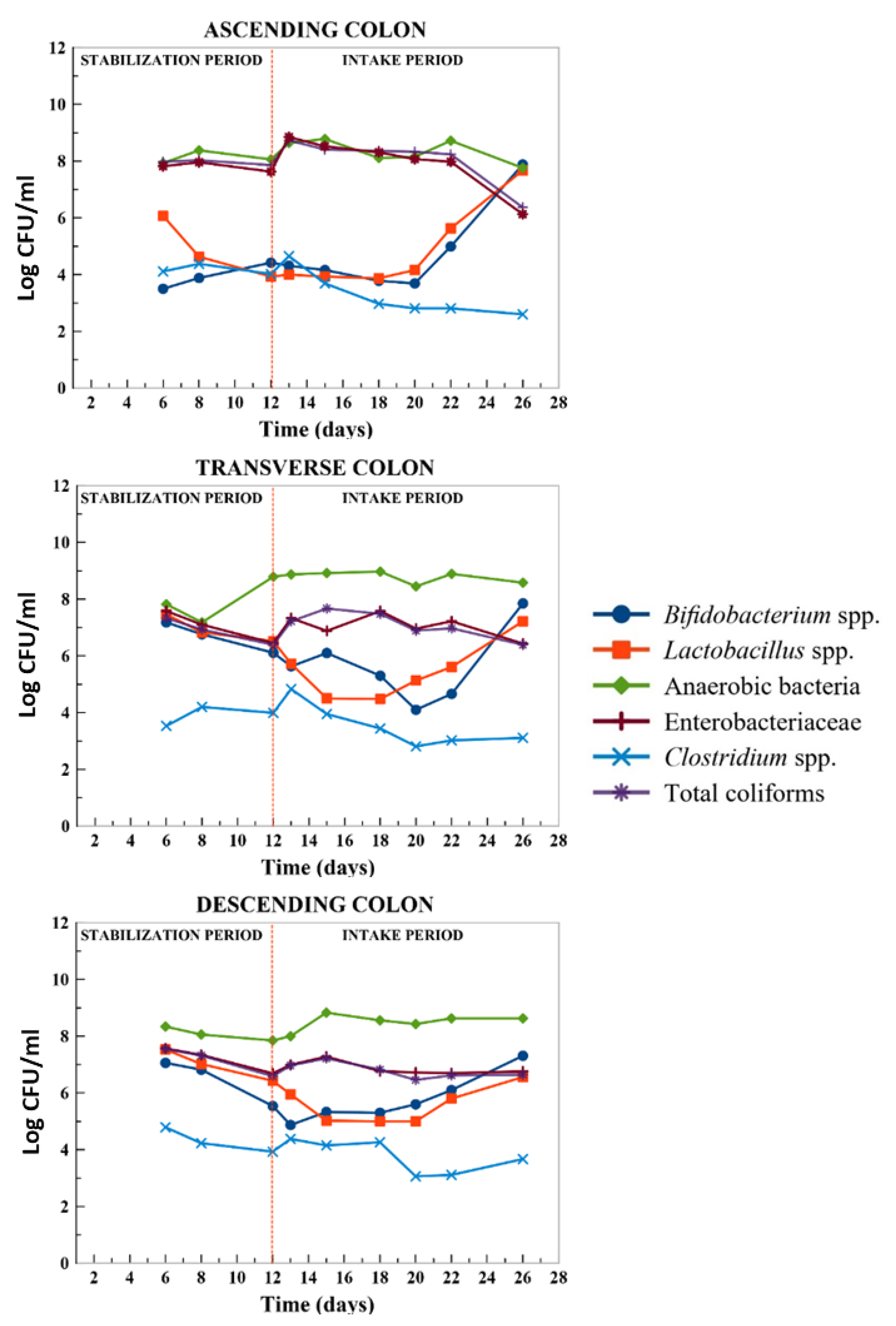 Metabolites 11 00262 g005 Metabolites 11 00262 g005