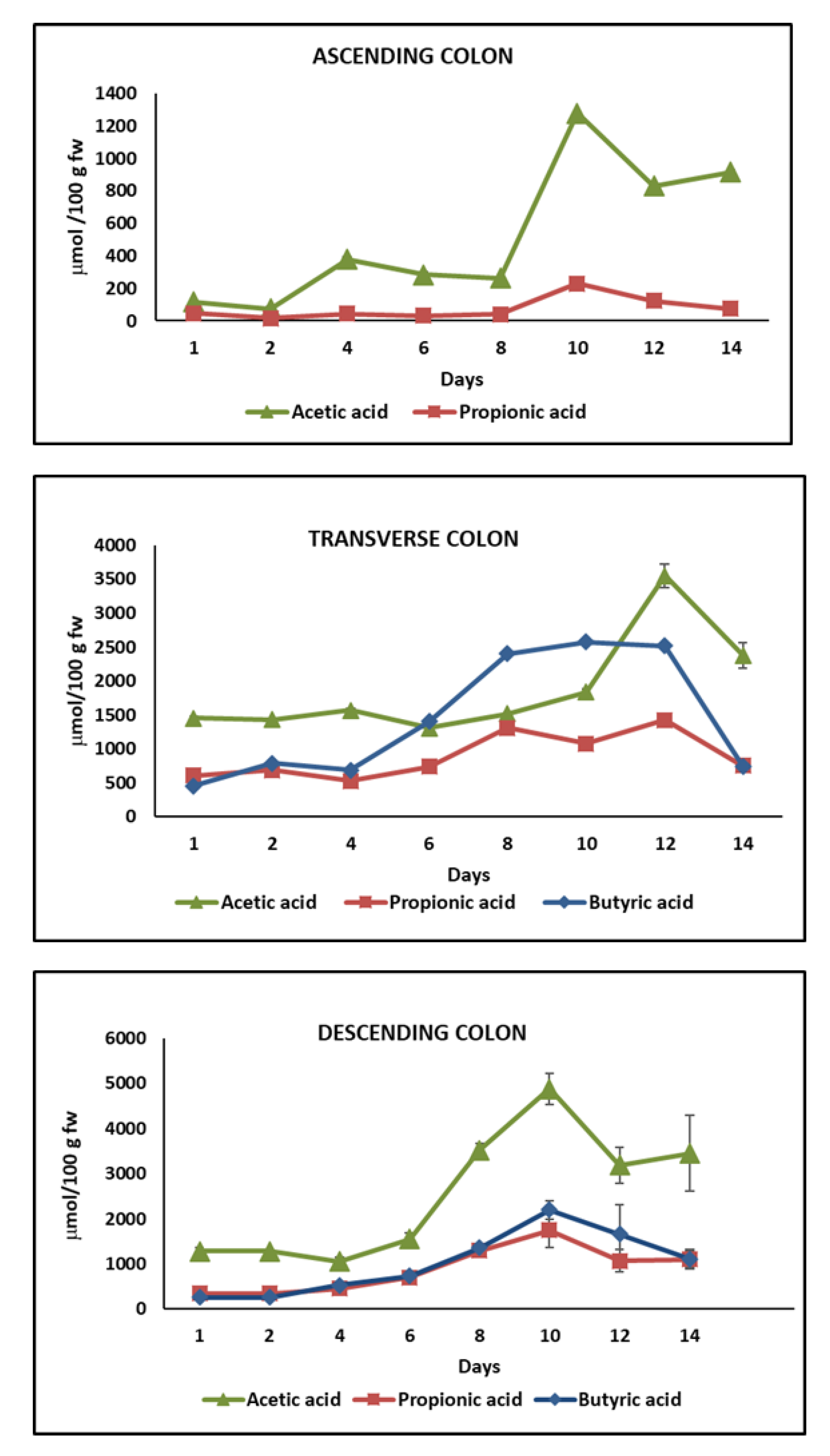 Metabolites 11 00262 g006 Metabolites 11 00262 g006