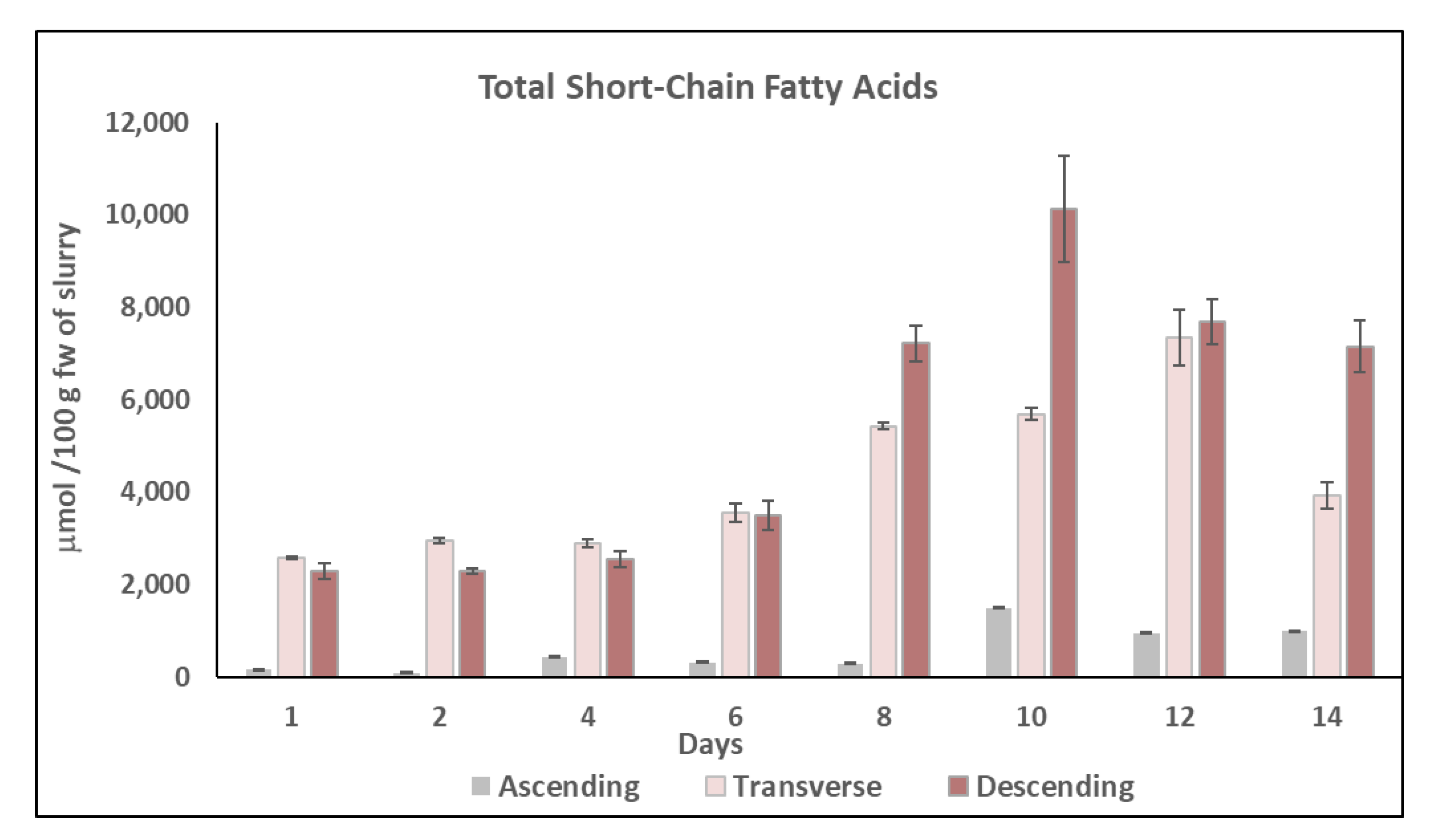 Metabolites 11 00262 g007 Metabolites 11 00262 g007