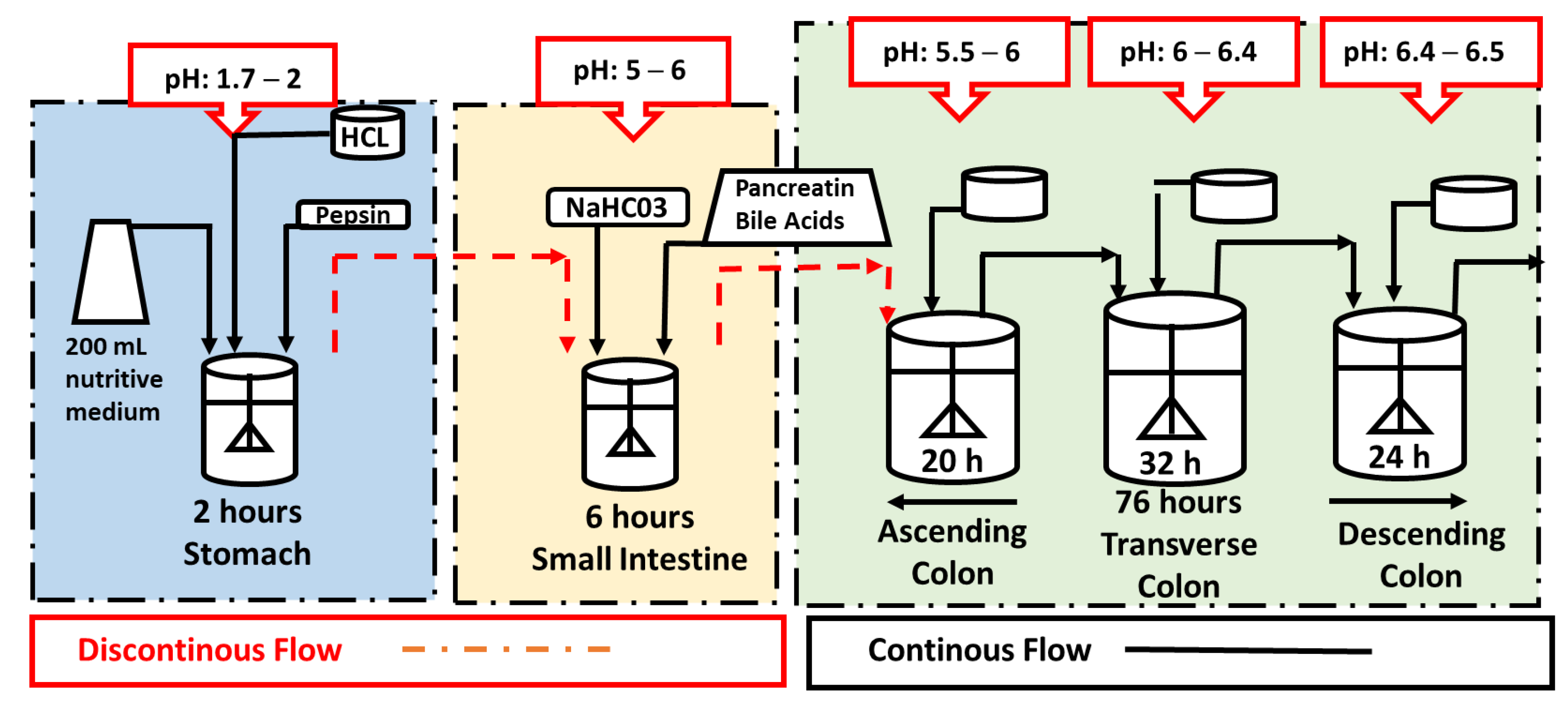 Metabolites 11 00262 g009 Metabolites 11 00262 g009