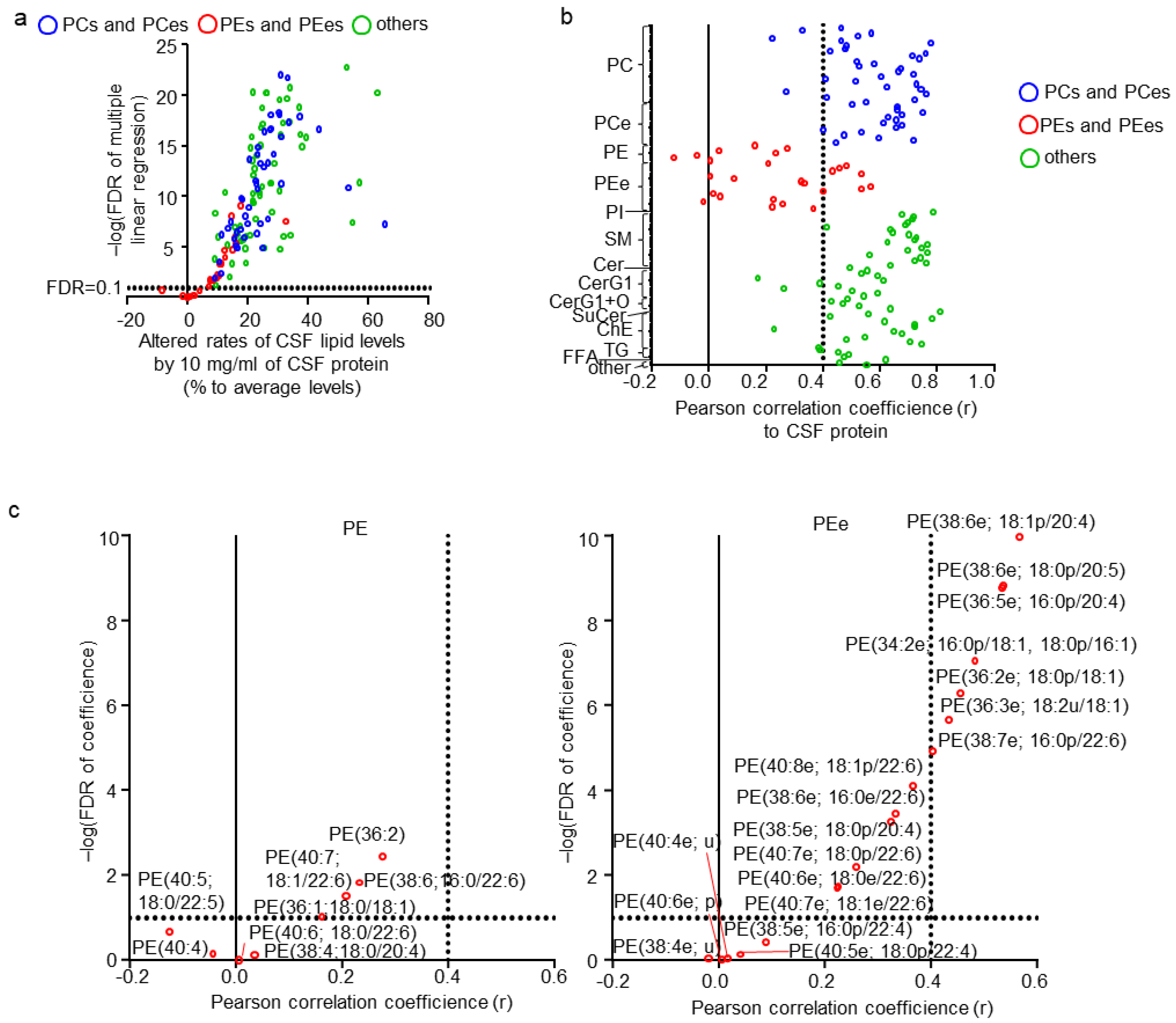 Metabolites 11 00268 g003 Metabolites 11 00268 g003