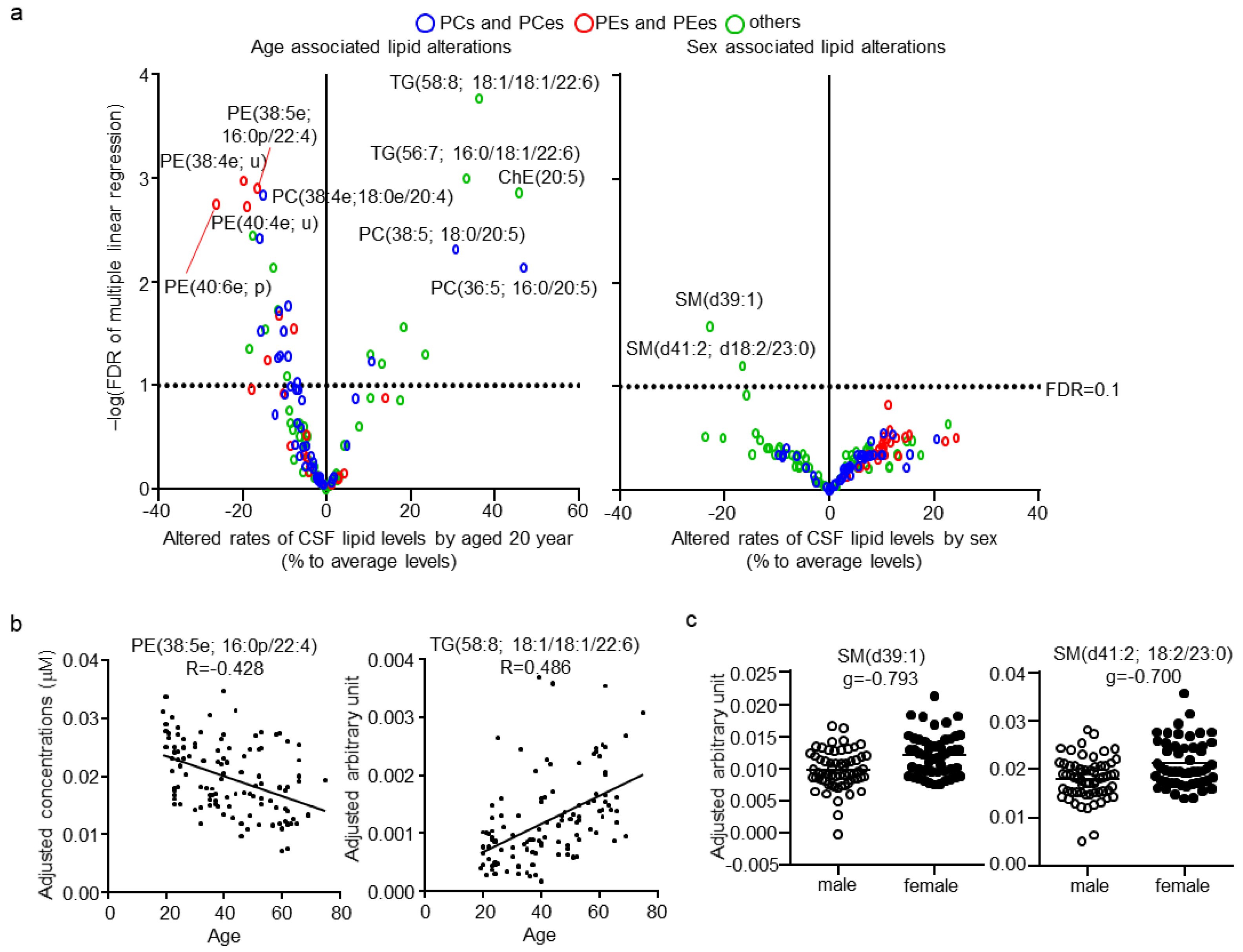 Metabolites 11 00268 g004 Metabolites 11 00268 g004
