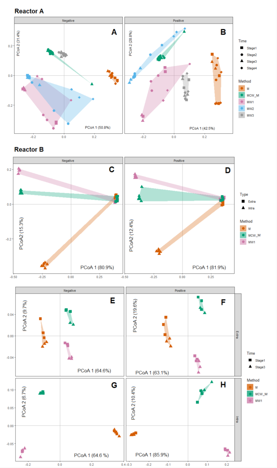 Metabolites 11 00269 g002