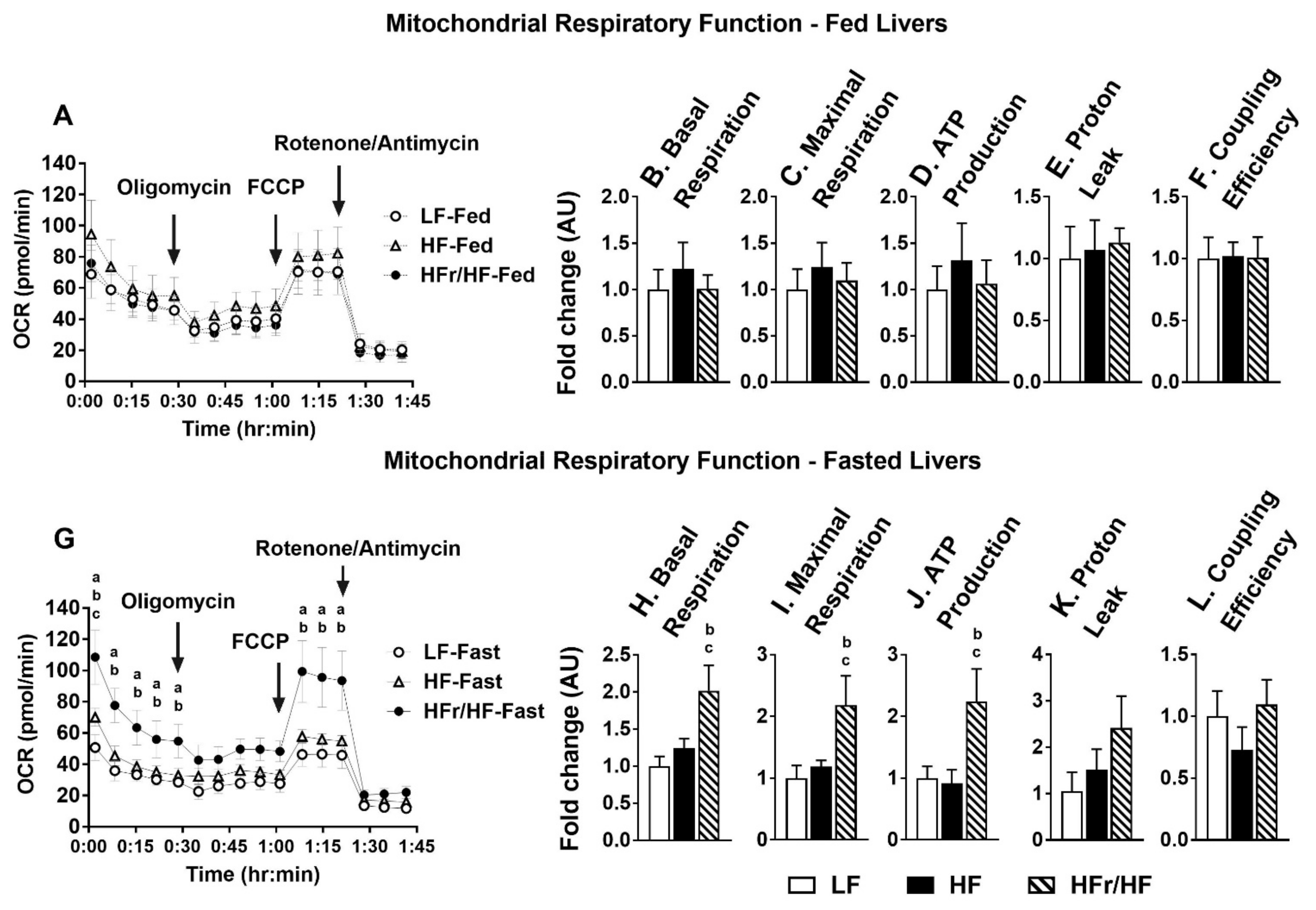 Metabolites 11 00272 g007 Metabolites 11 00272 g007