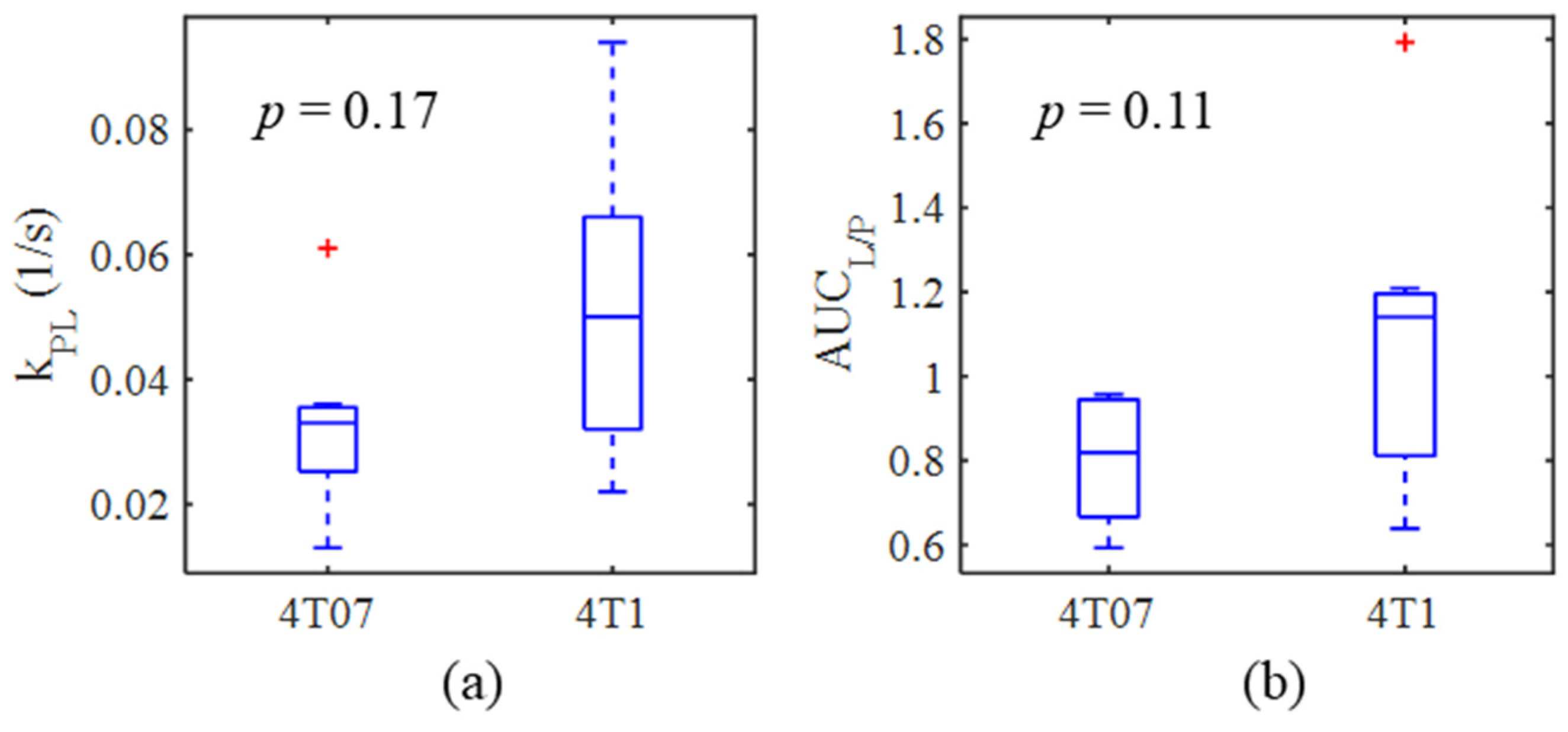 Metabolites 11 00274 g003 Metabolites 11 00274 g003