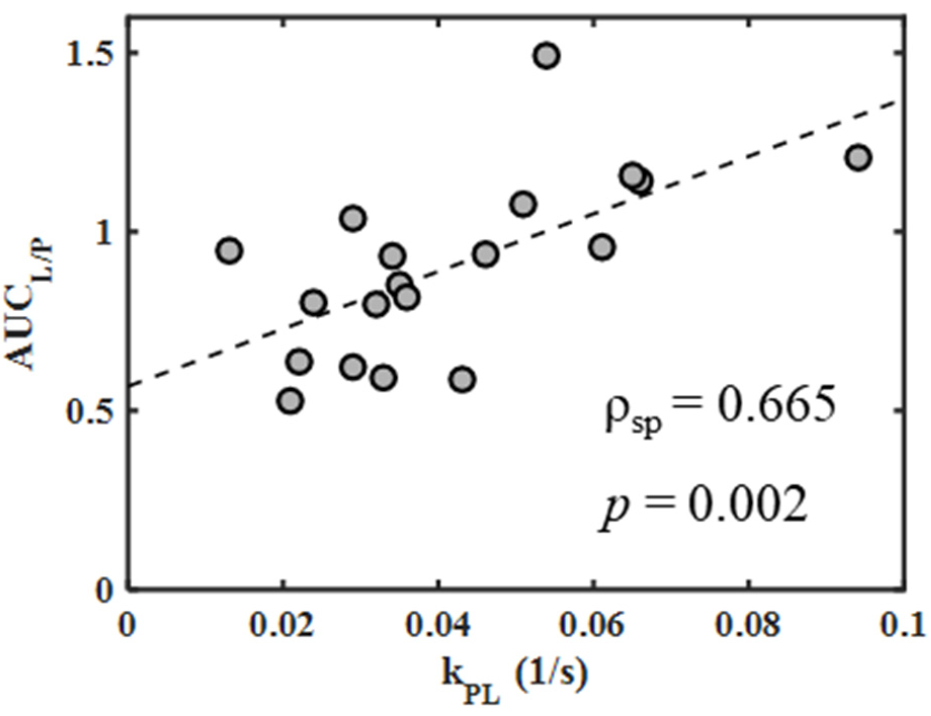 Metabolites 11 00274 g0a2 Metabolites 11 00274 g0a2