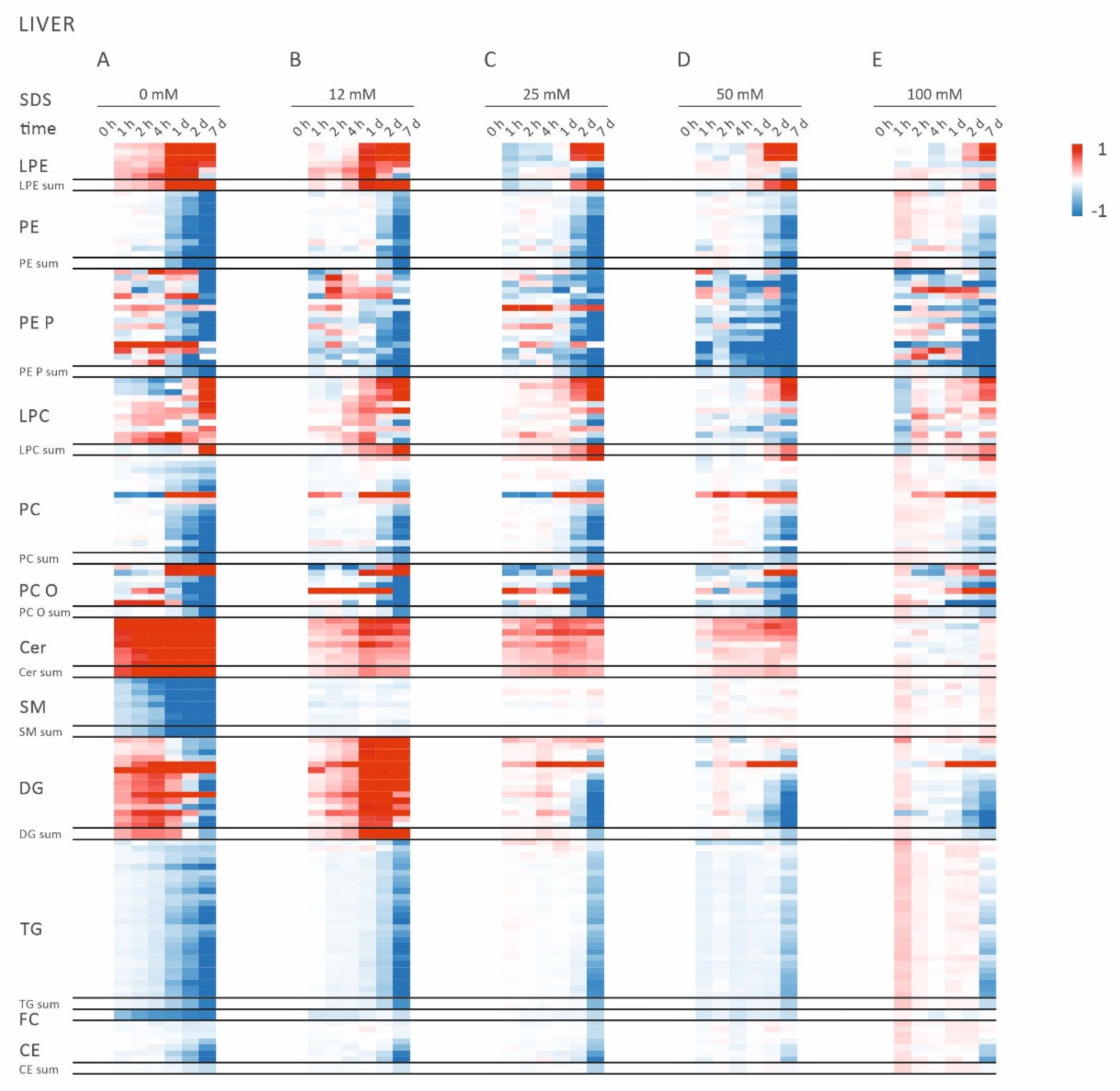 Metabolites 11 00277 g001 Metabolites 11 00277 g001