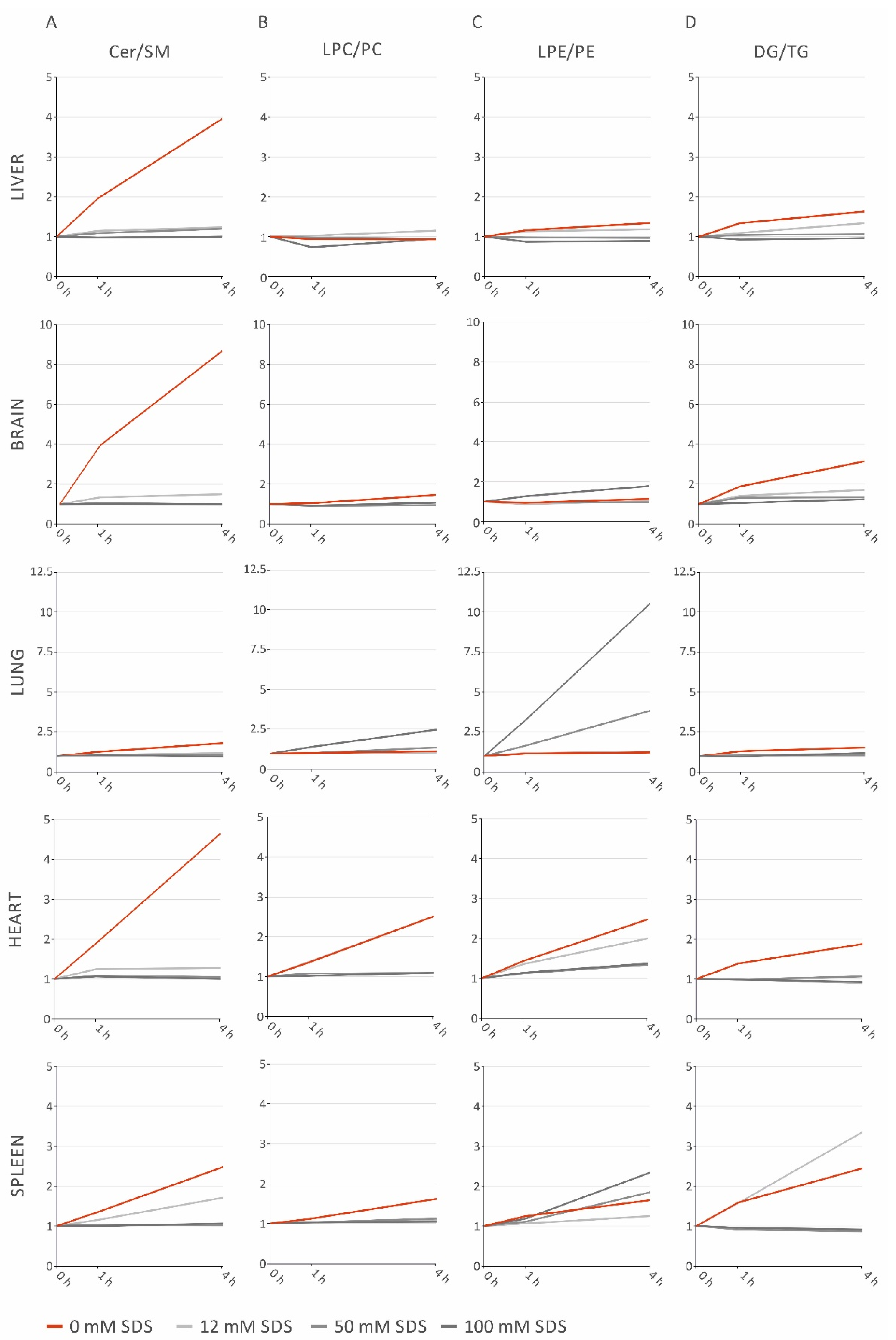Metabolites 11 00277 g002 Metabolites 11 00277 g002