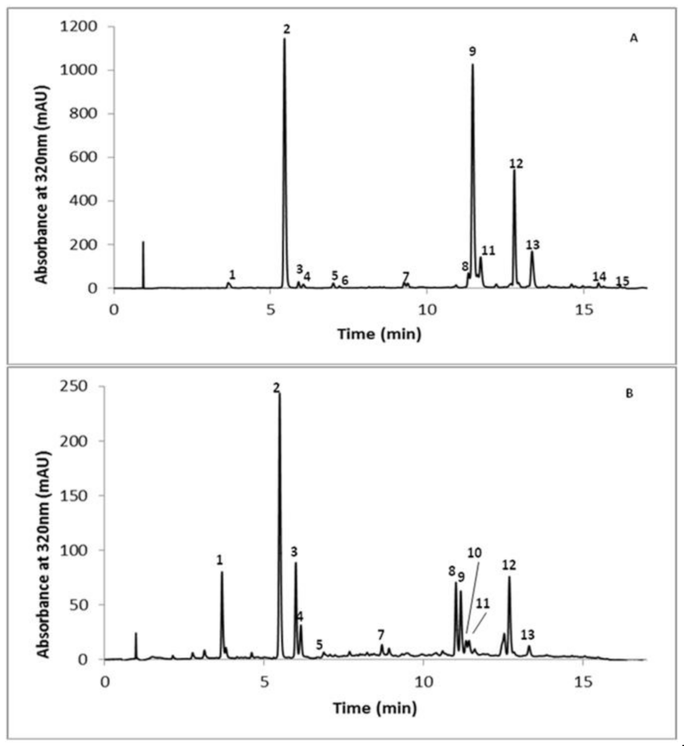 Metabolites 11 00280 g001 Metabolites 11 00280 g001