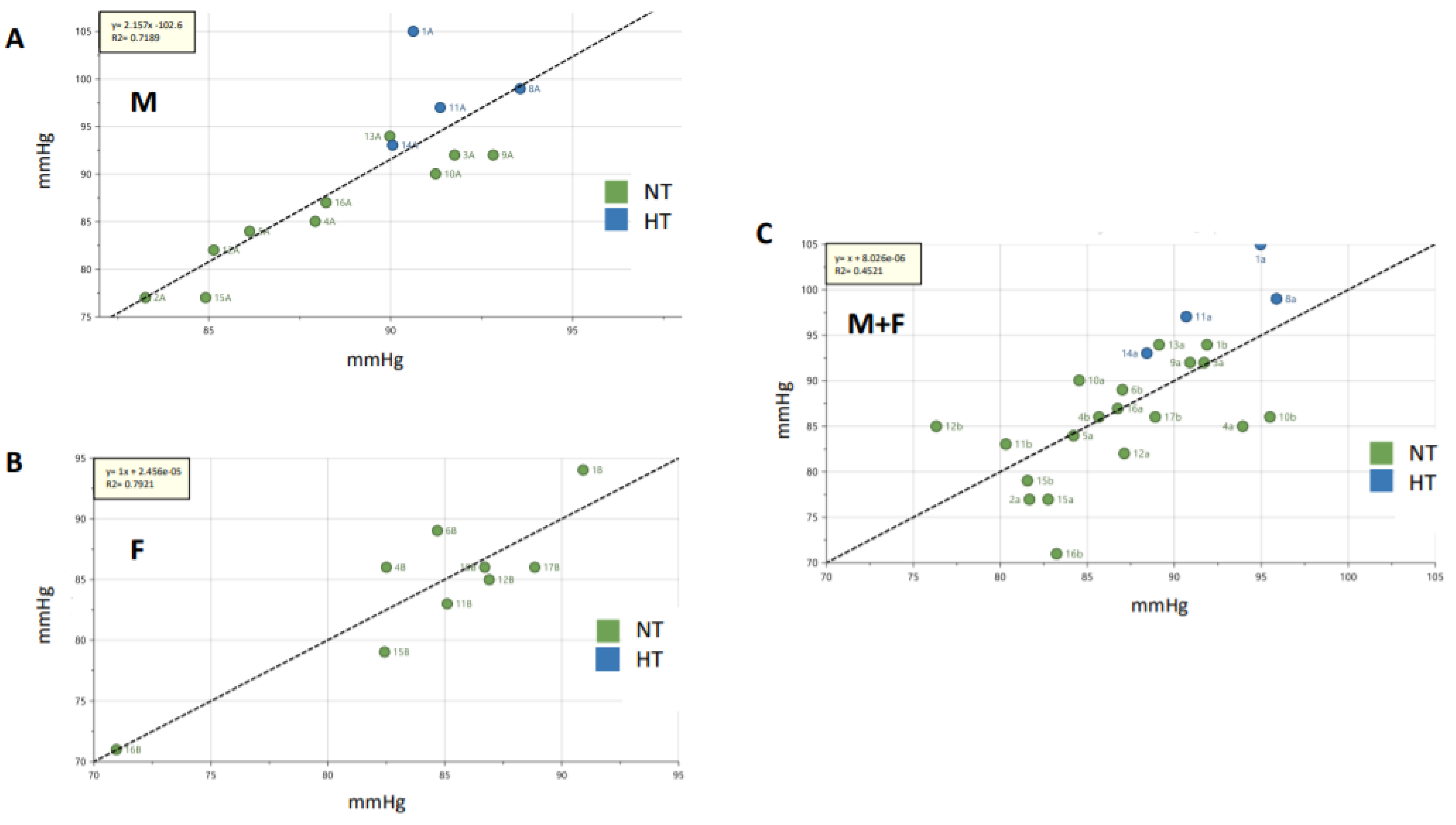 Metabolites 11 00282 g002 Metabolites 11 00282 g002