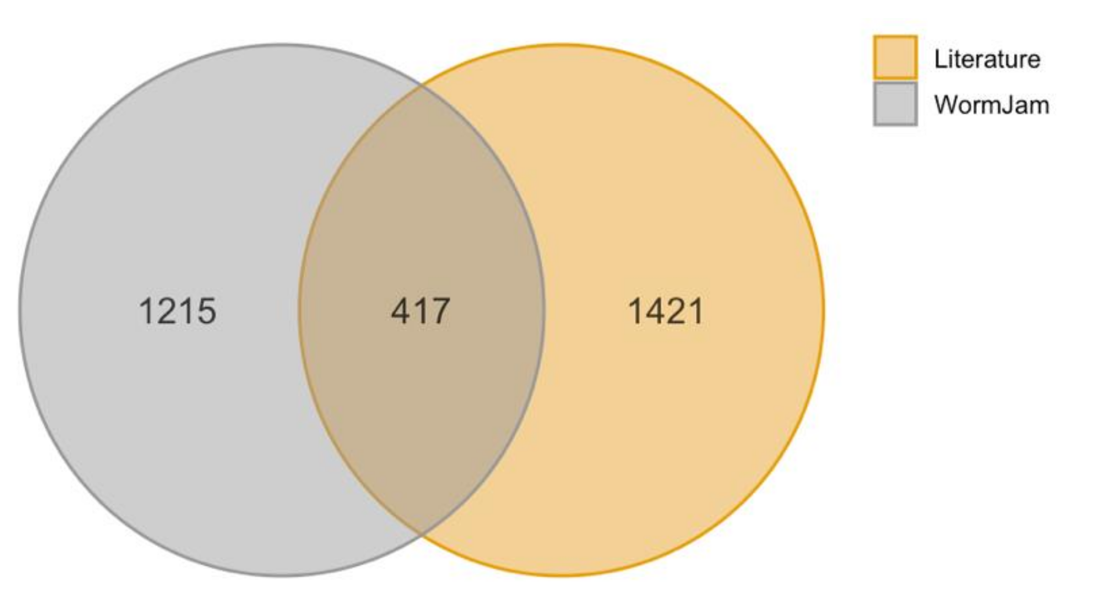 Metabolites 11 00284 g003