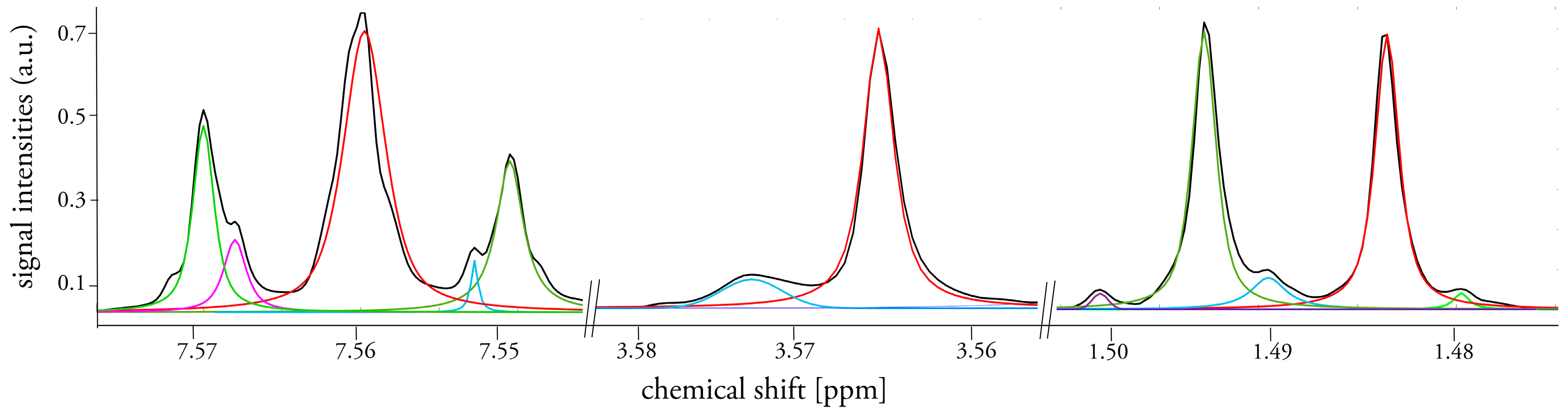 Metabolites 11 00285 g002 Metabolites 11 00285 g002