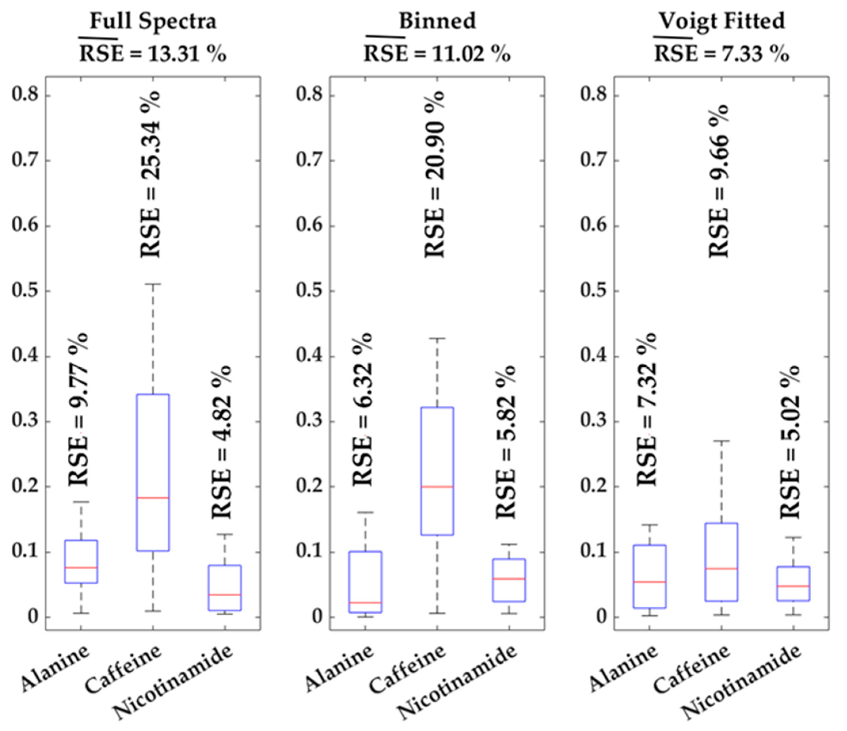 Metabolites 11 00285 g003 Metabolites 11 00285 g003