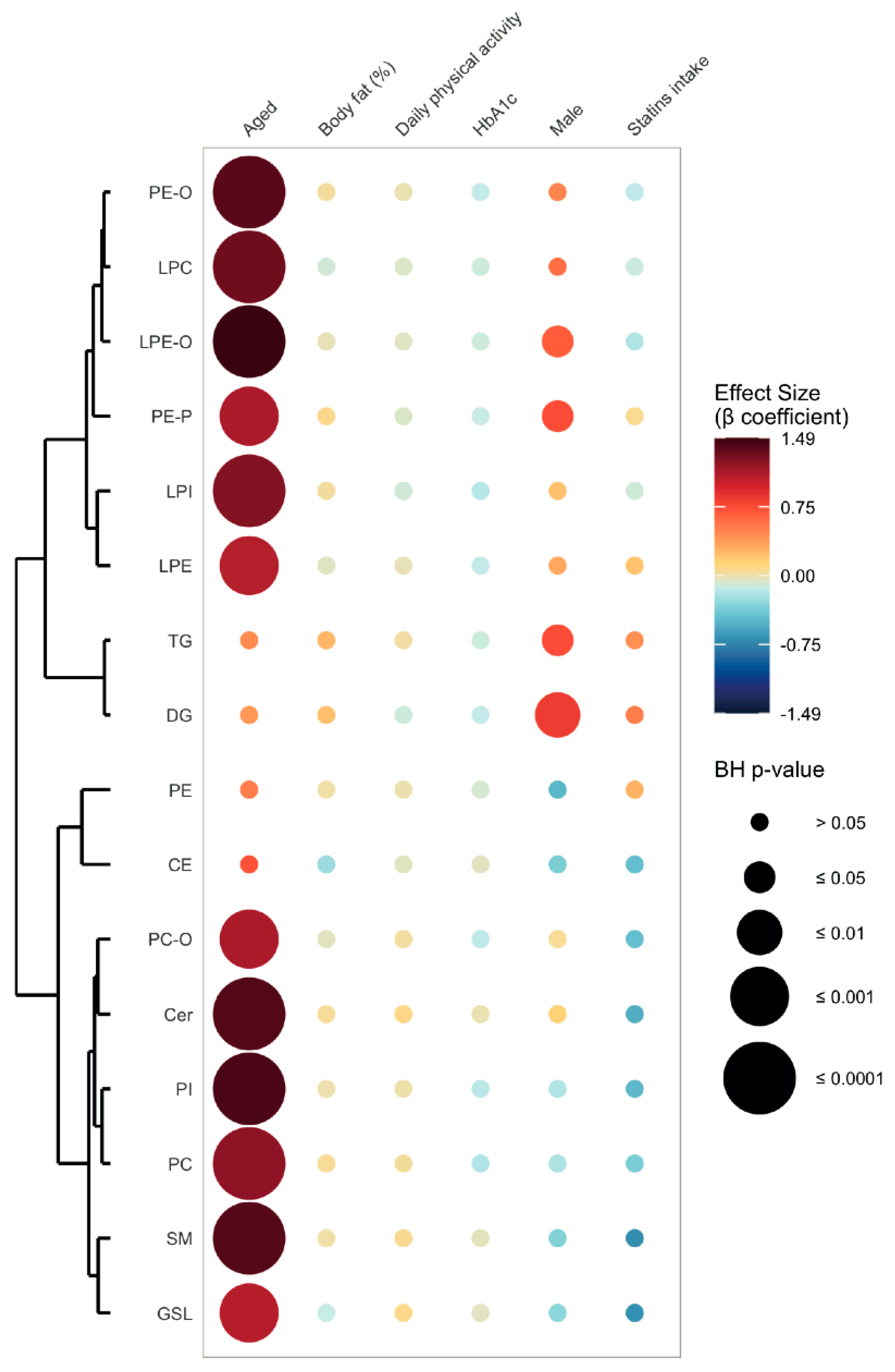 Metabolites 11 00287 g002