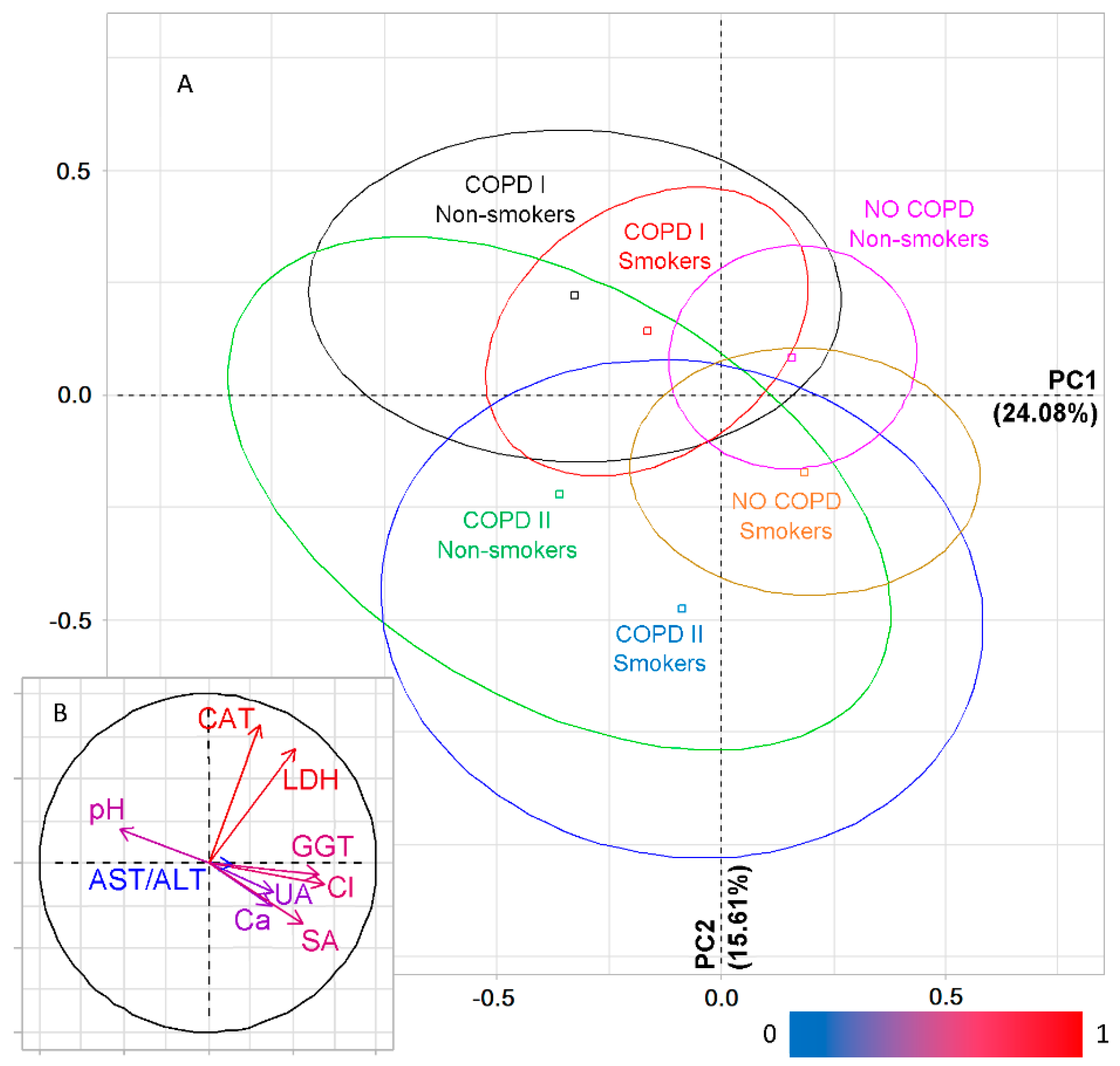 Metabolites 11 00289 g003 Metabolites 11 00289 g003