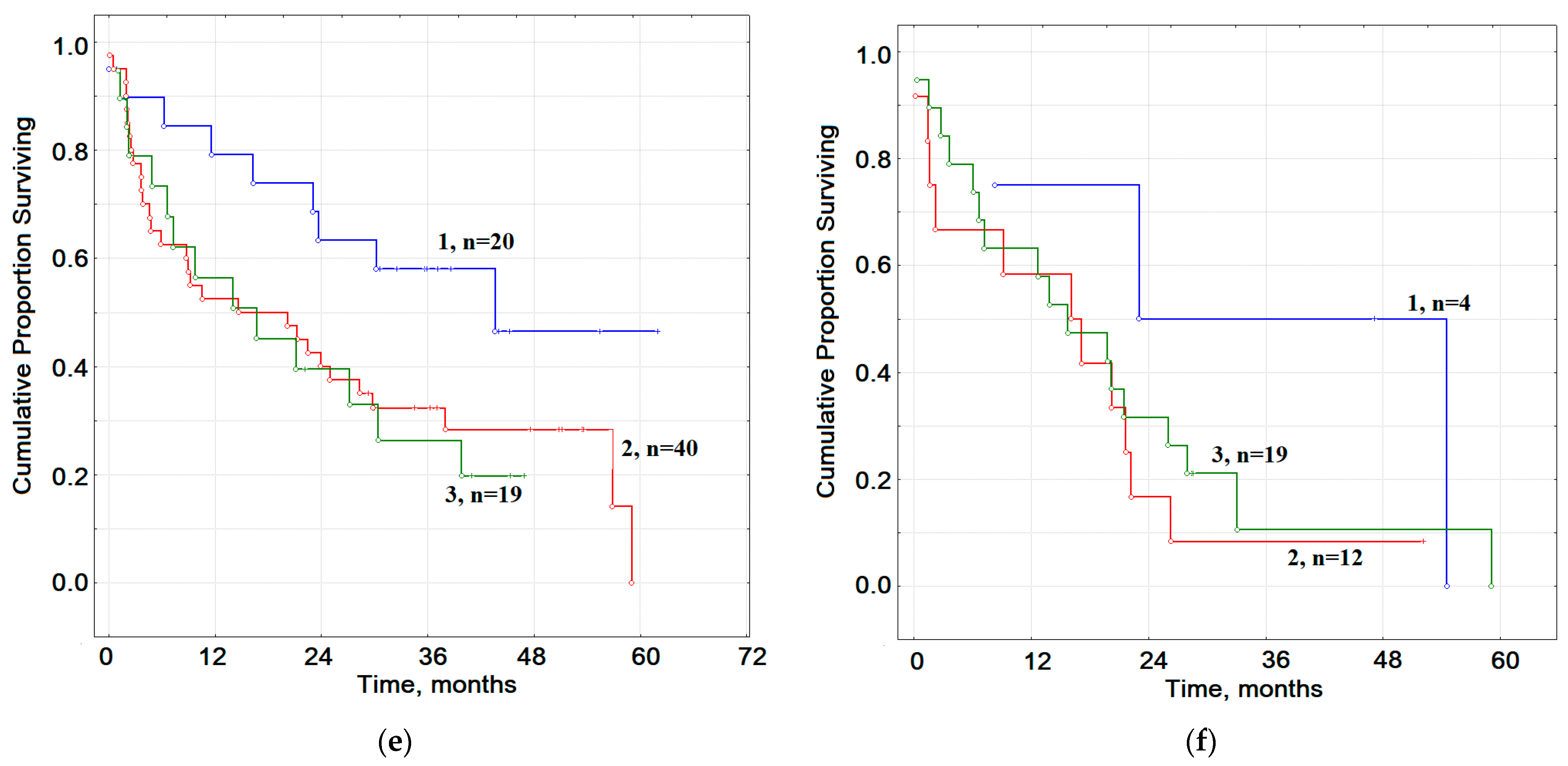 Metabolites 11 00289 g006b Metabolites 11 00289 g006b