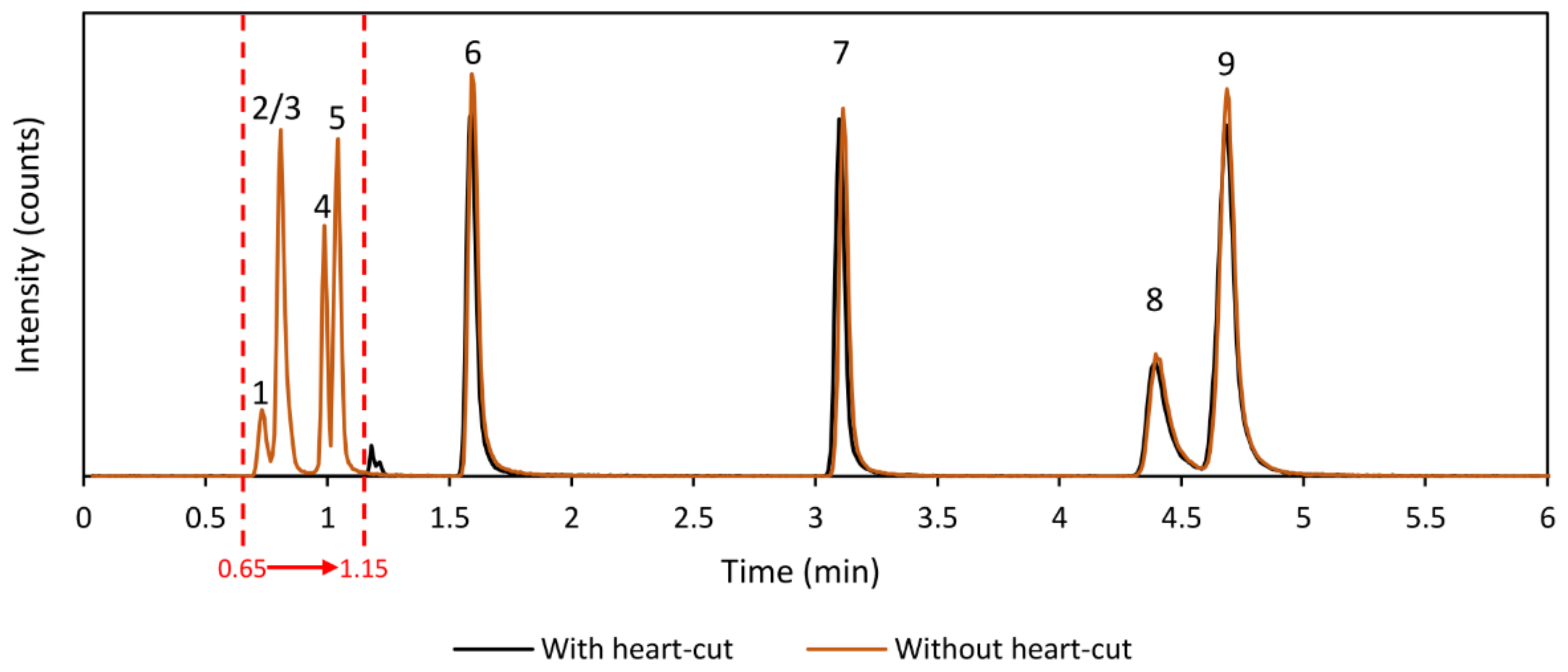 Metabolites 11 00295 g003 Metabolites 11 00295 g003