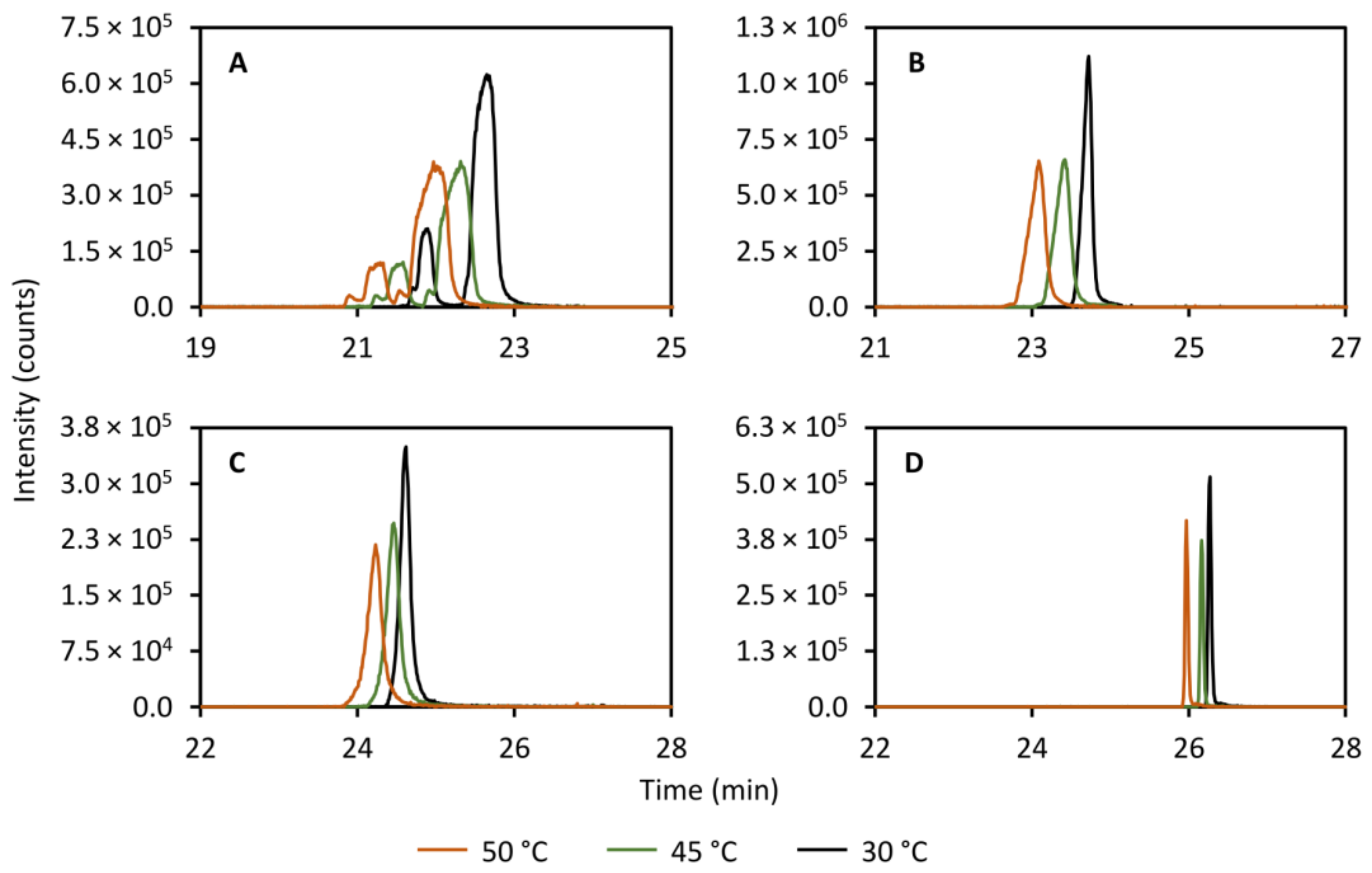 Metabolites 11 00295 g005 Metabolites 11 00295 g005
