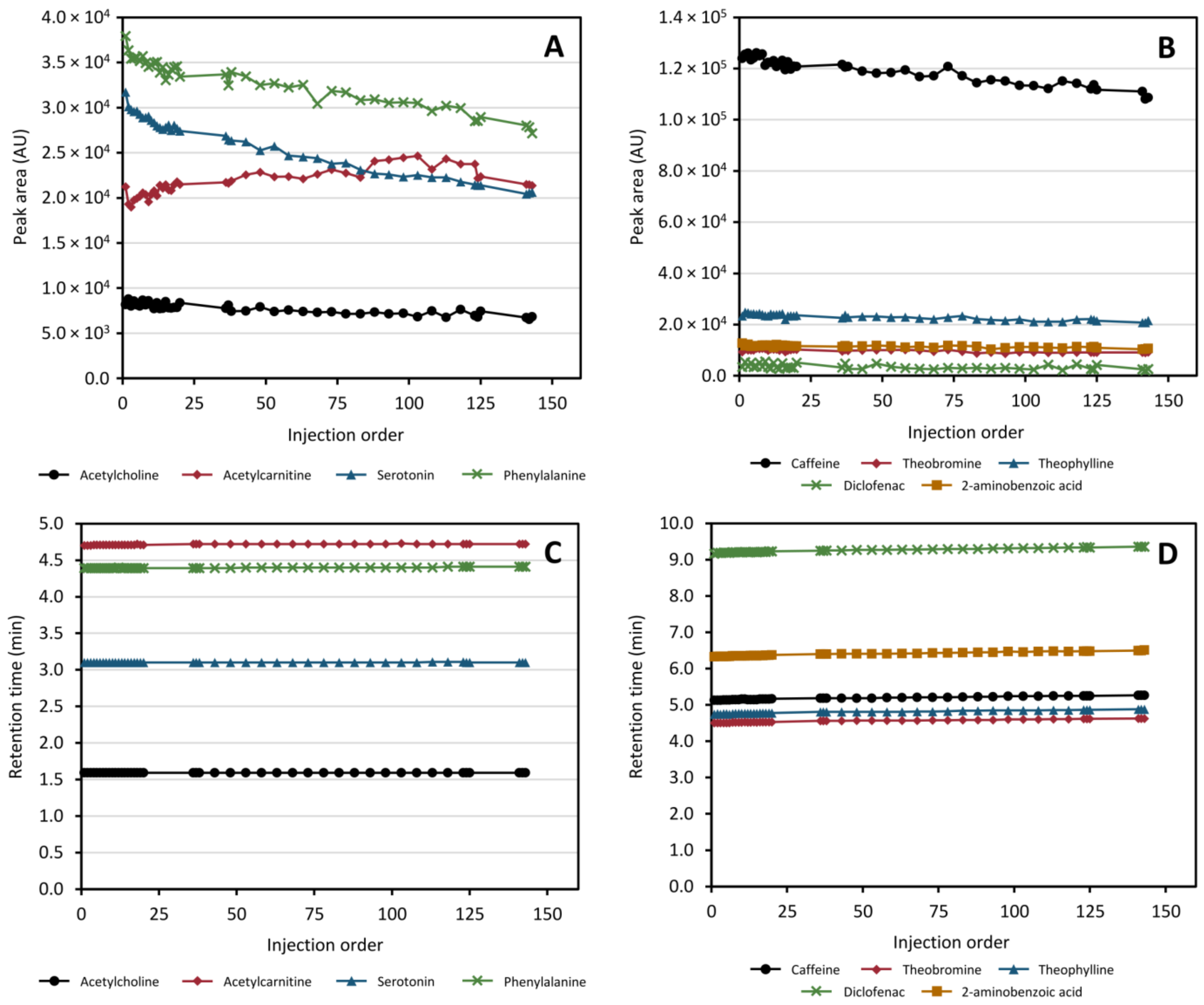 Metabolites 11 00295 g007 Metabolites 11 00295 g007