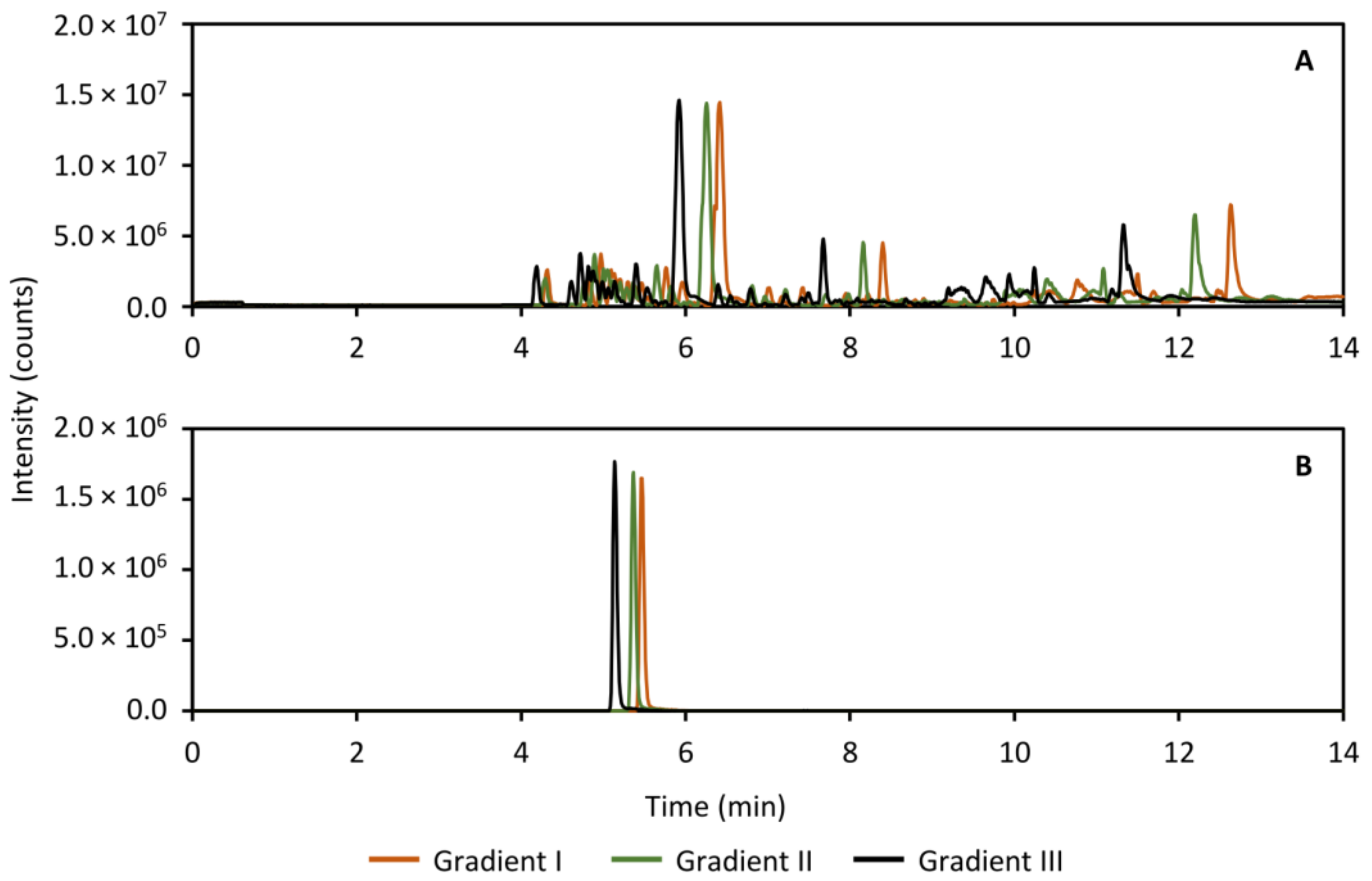 Metabolites 11 00295 g012 Metabolites 11 00295 g012