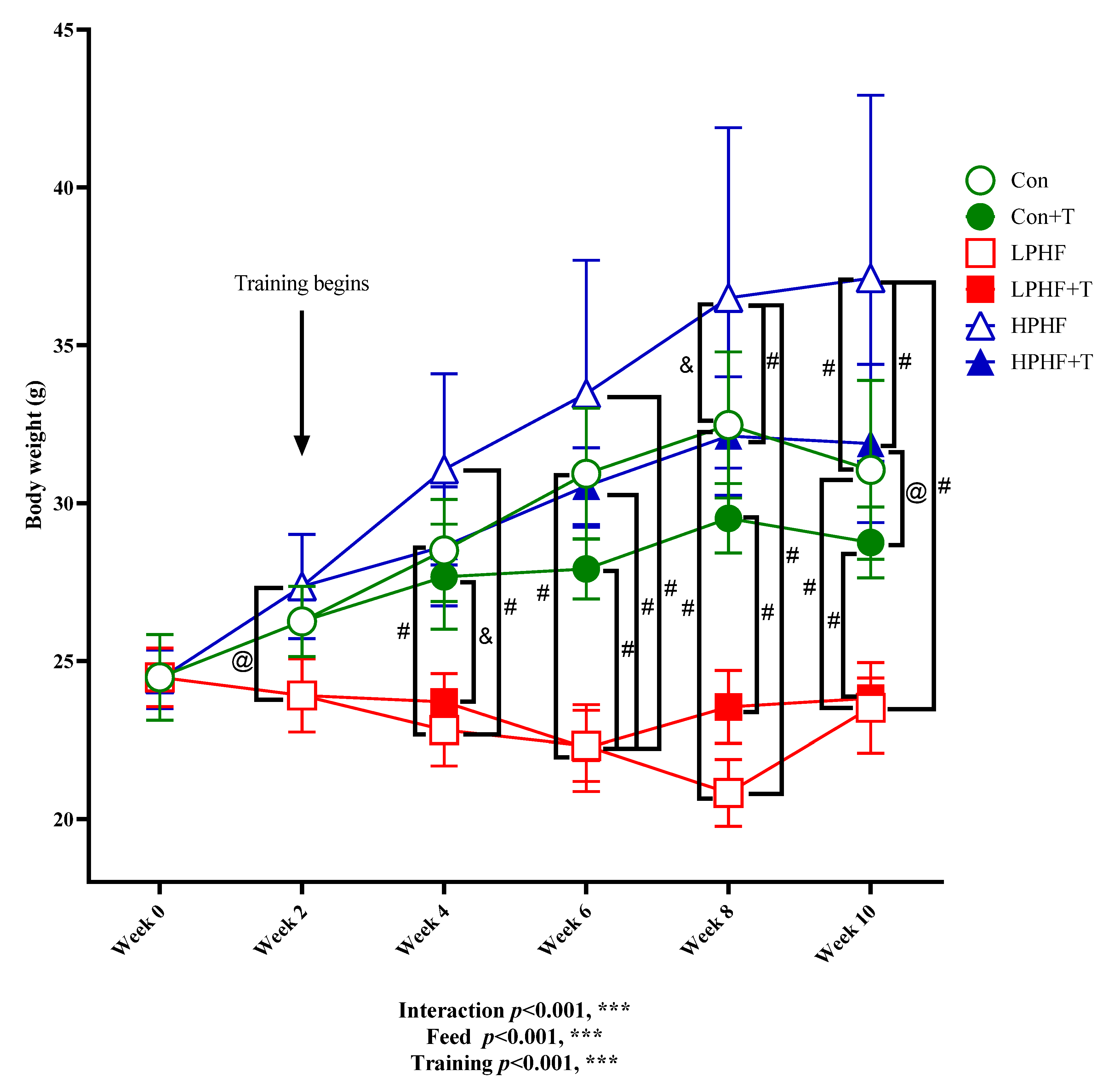 Metabolites 11 00301 g001 Metabolites 11 00301 g001