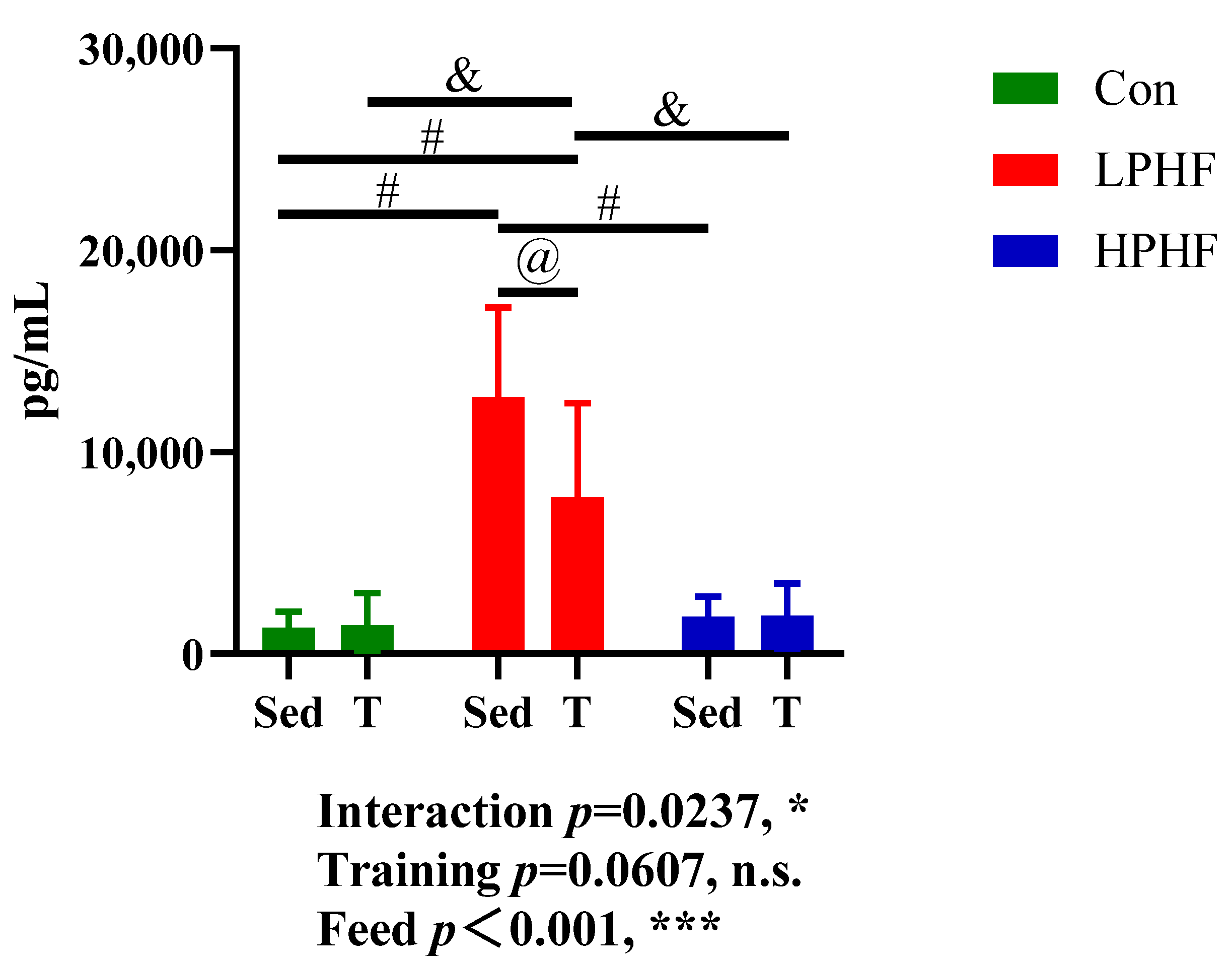 Metabolites 11 00301 g004 Metabolites 11 00301 g004
