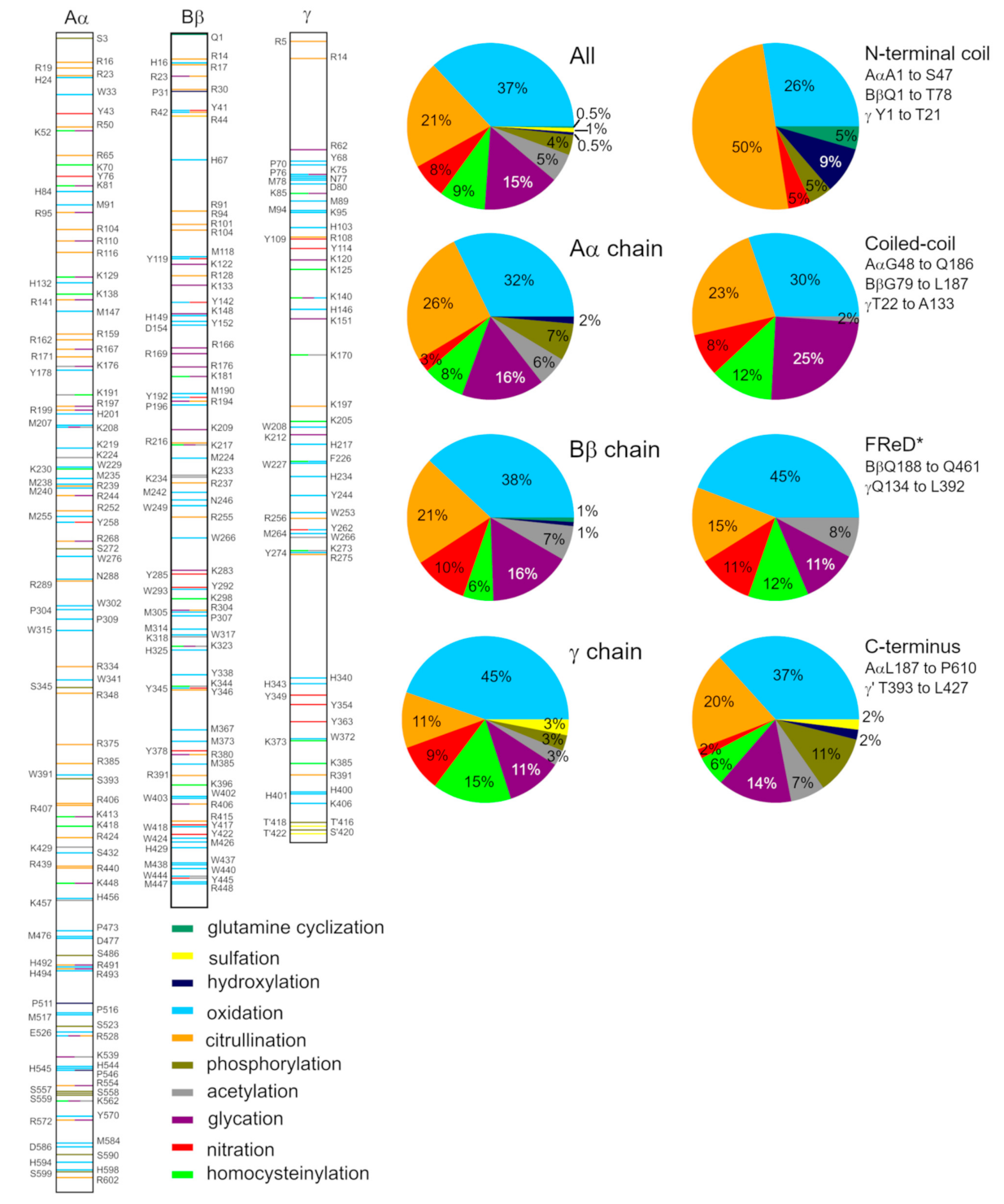 Metabolites 11 00307 g002