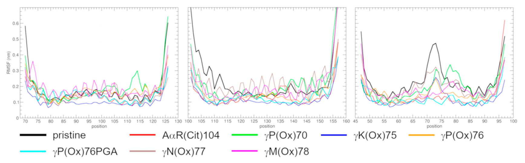 Metabolites 11 00307 g004