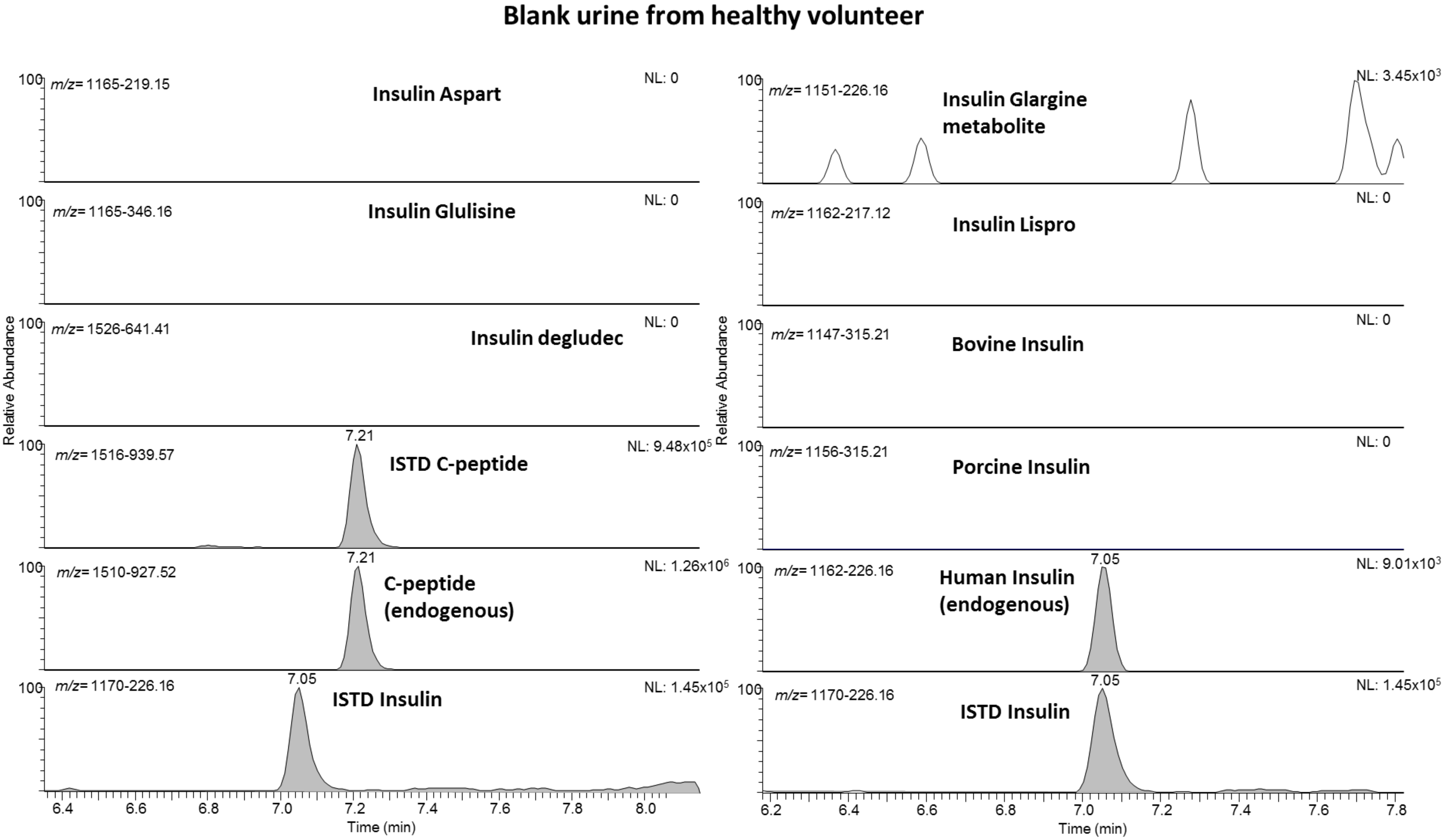 Metabolites 11 00309 g001
