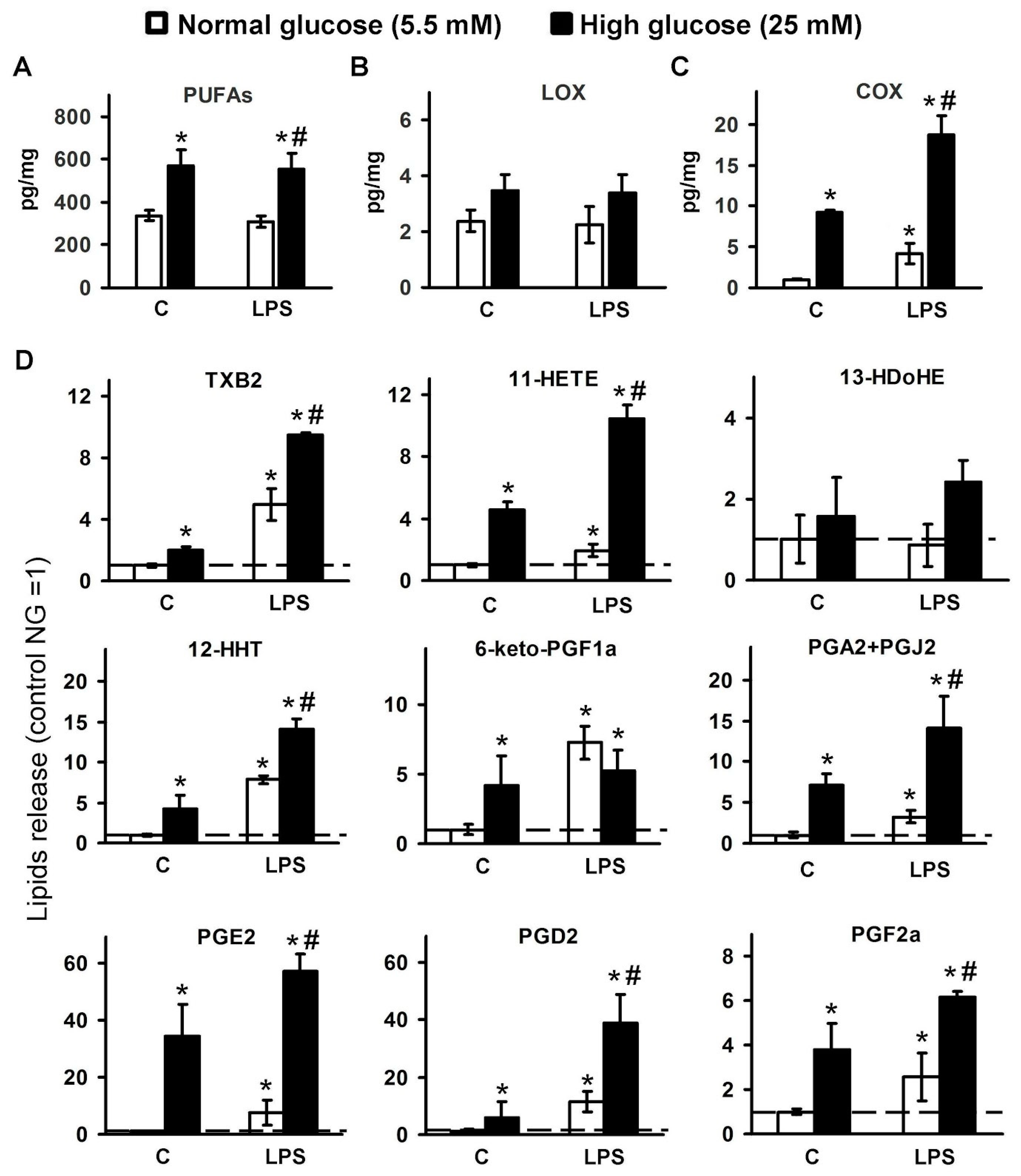 Metabolites 11 00311 g001