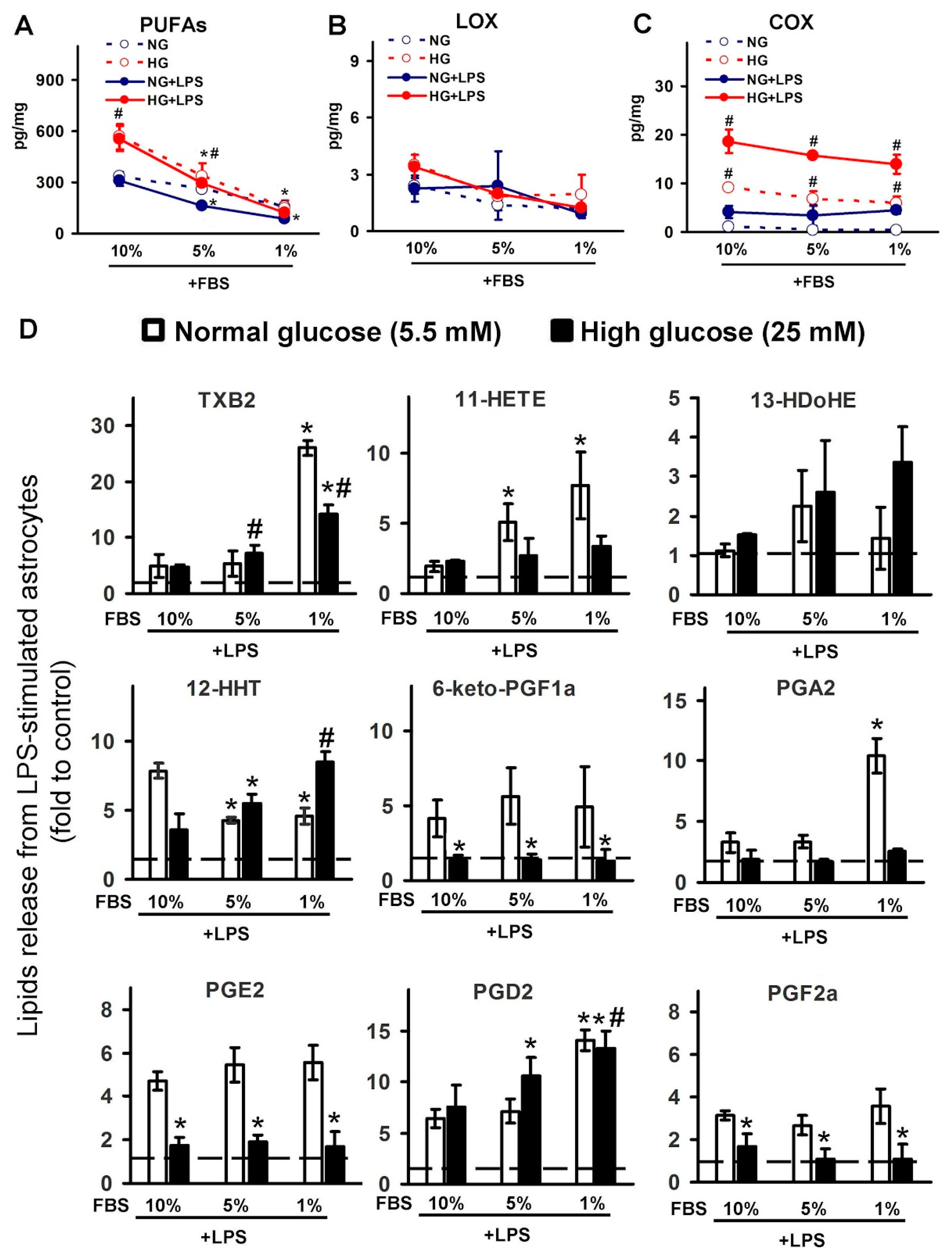 Metabolites 11 00311 g003