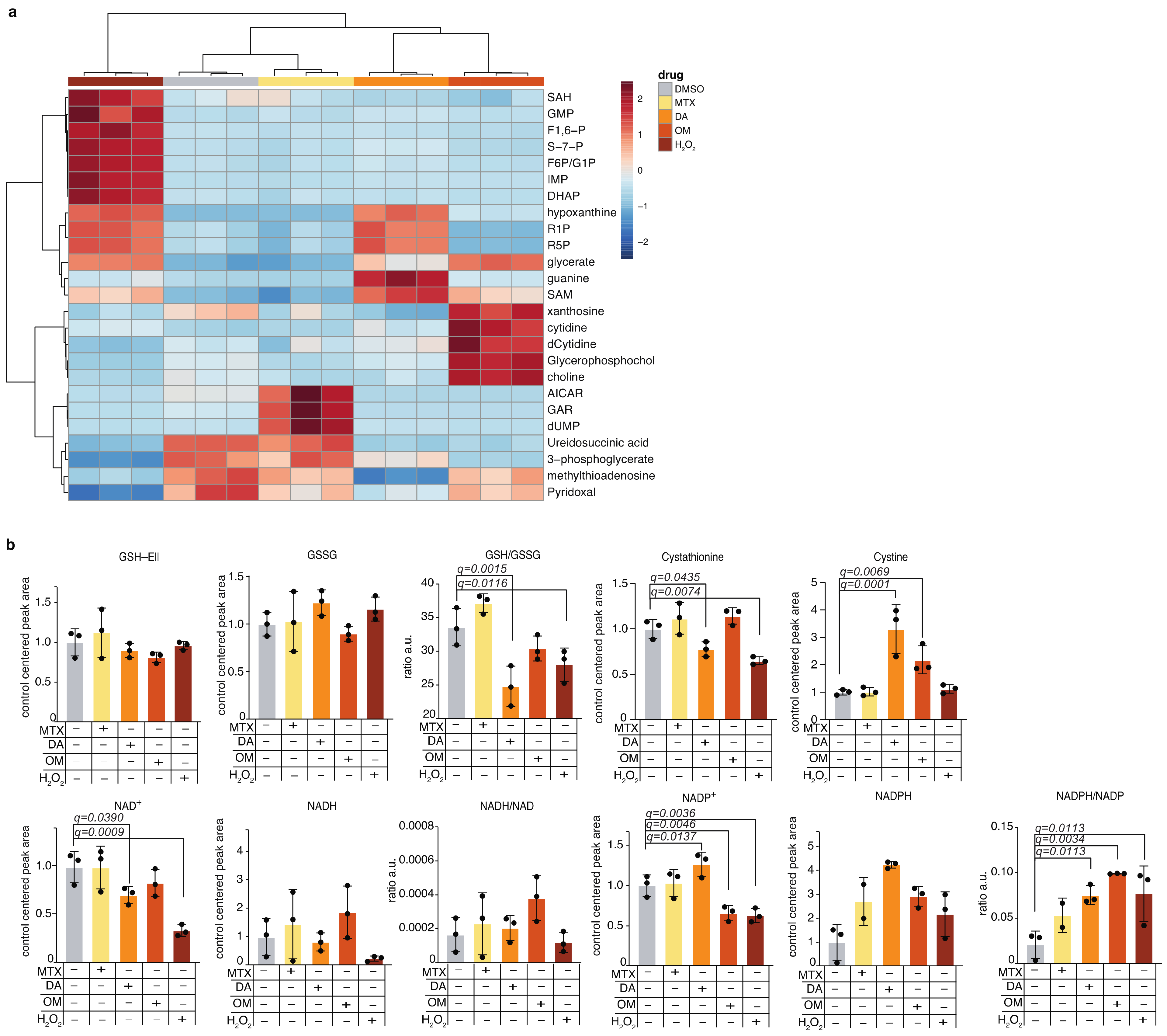 Metabolites 11 00313 g004