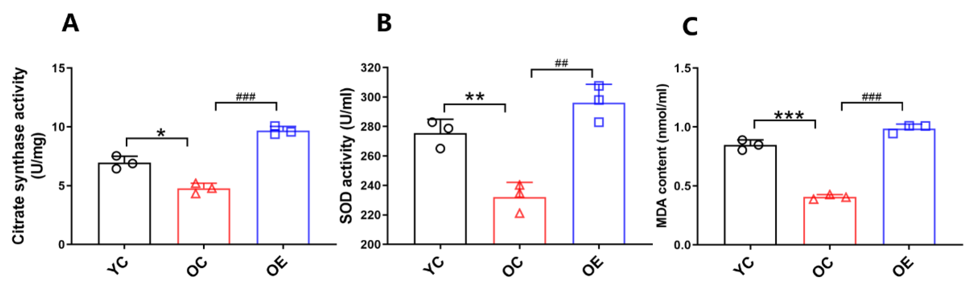 Metabolites 11 00323 g003