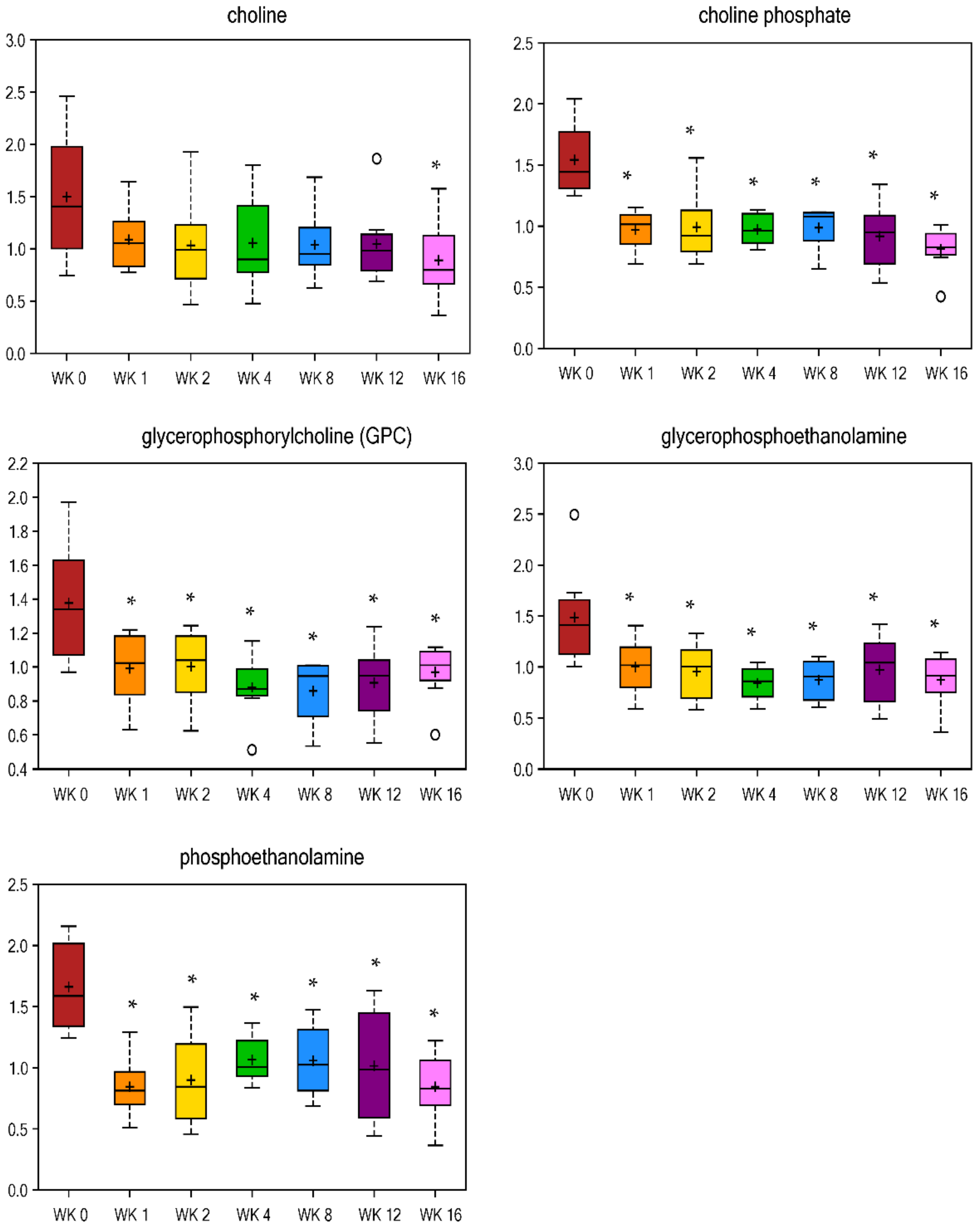 Metabolites 11 00324 g004