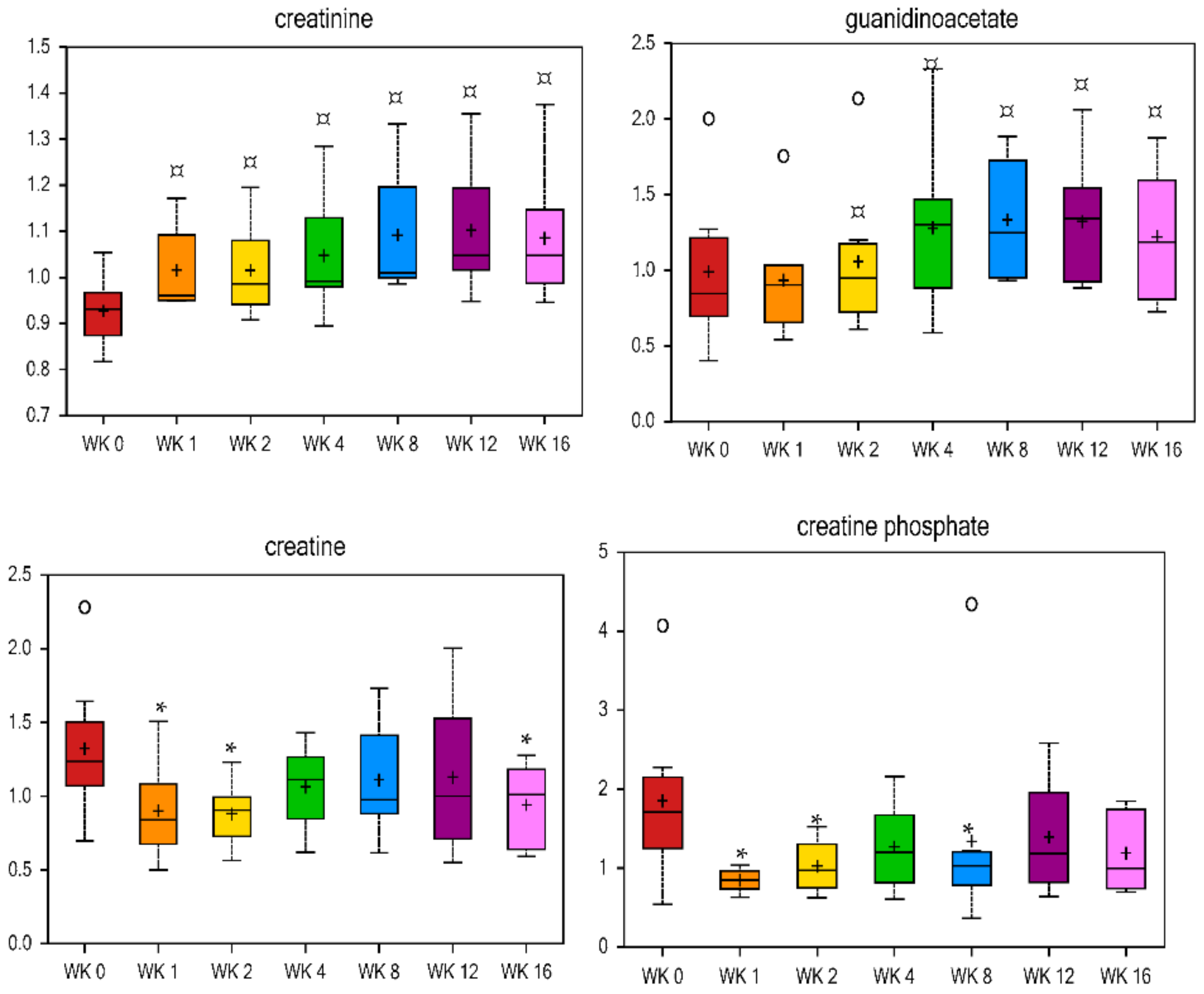 Metabolites 11 00324 g006
