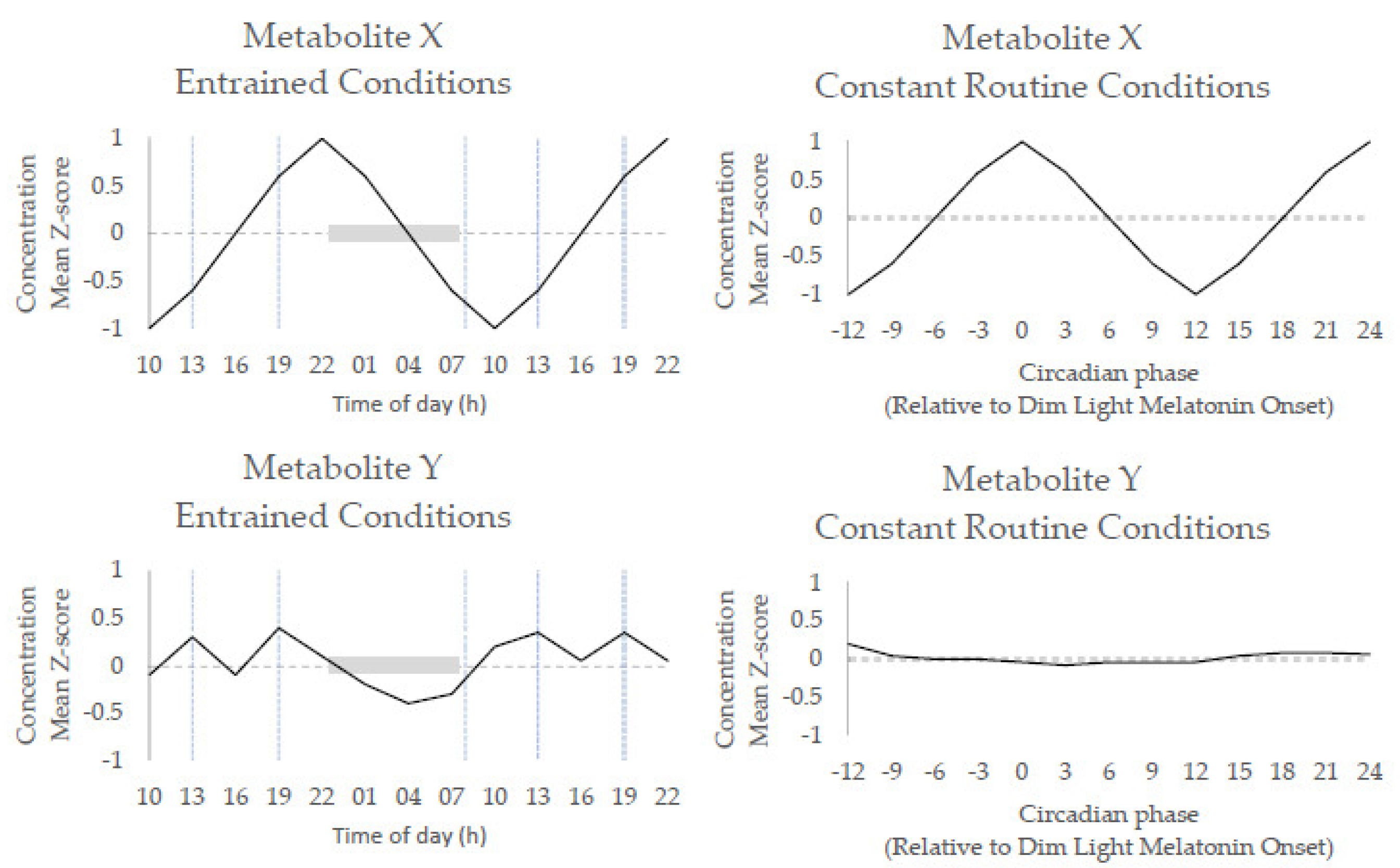 Metabolites 11 00328 g001 Metabolites 11 00328 g001