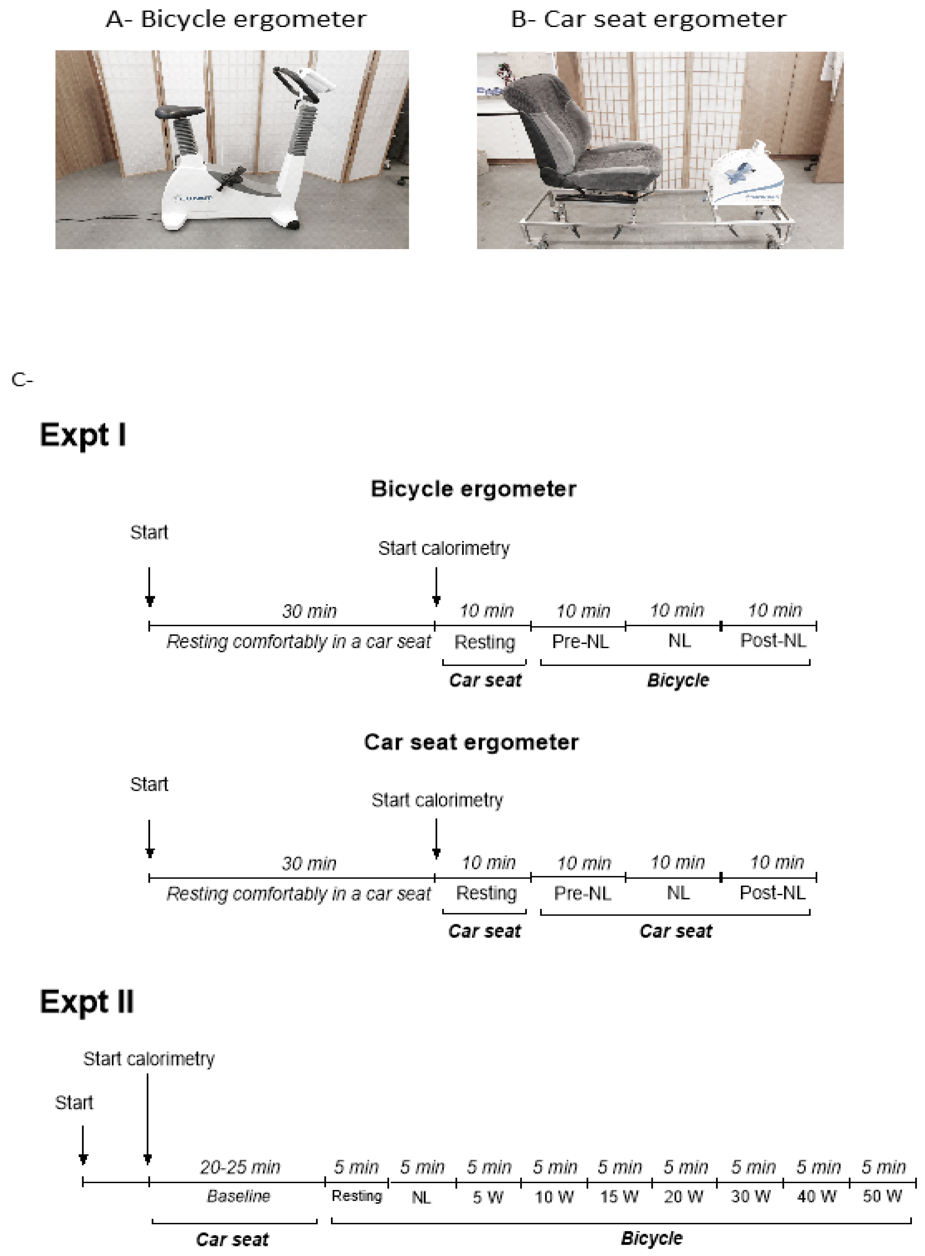 Metabolites 11 00334 g001 Metabolites 11 00334 g001