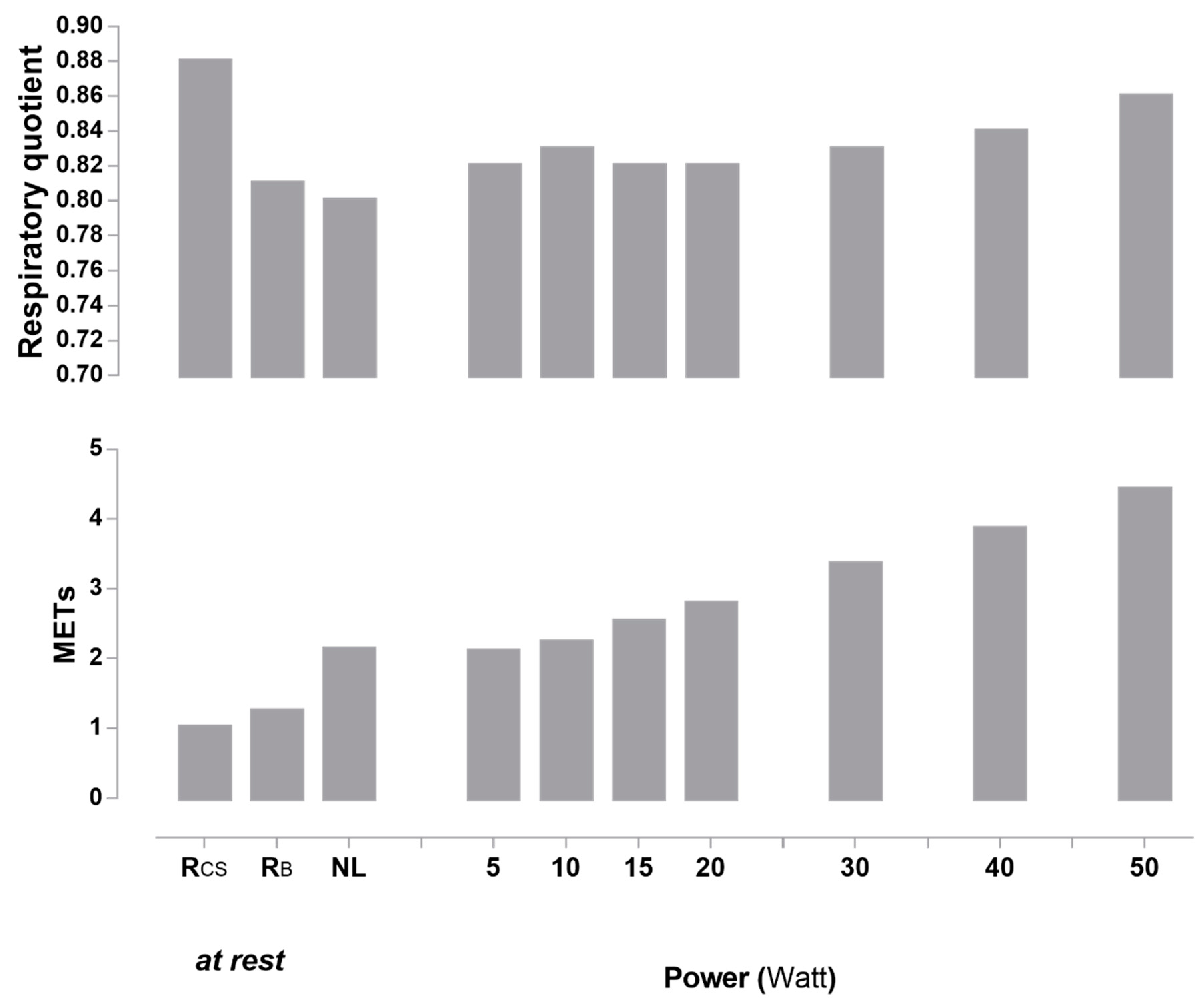 Metabolites 11 00334 g006 Metabolites 11 00334 g006