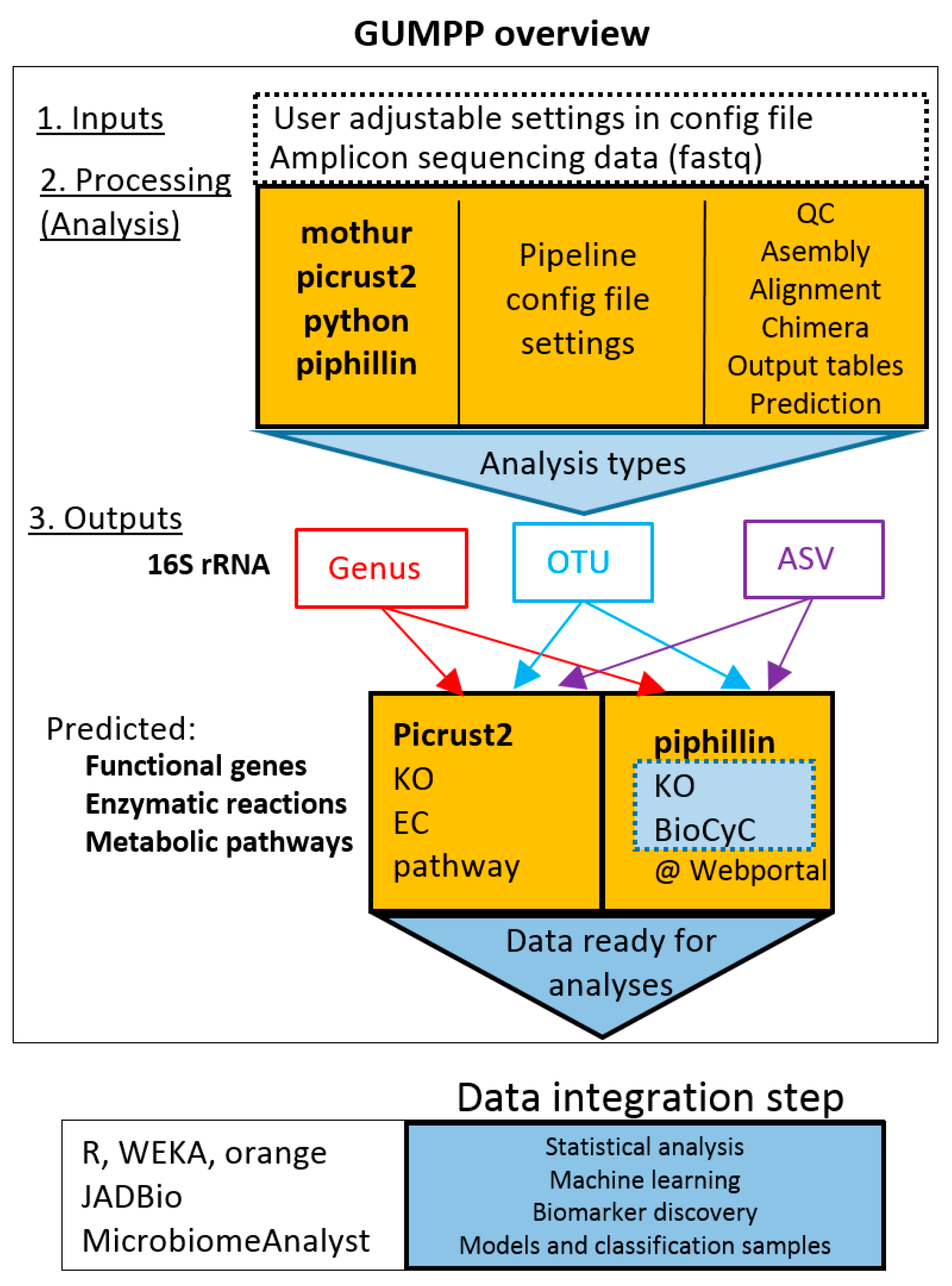 Metabolites 11 00336 g001 Metabolites 11 00336 g001