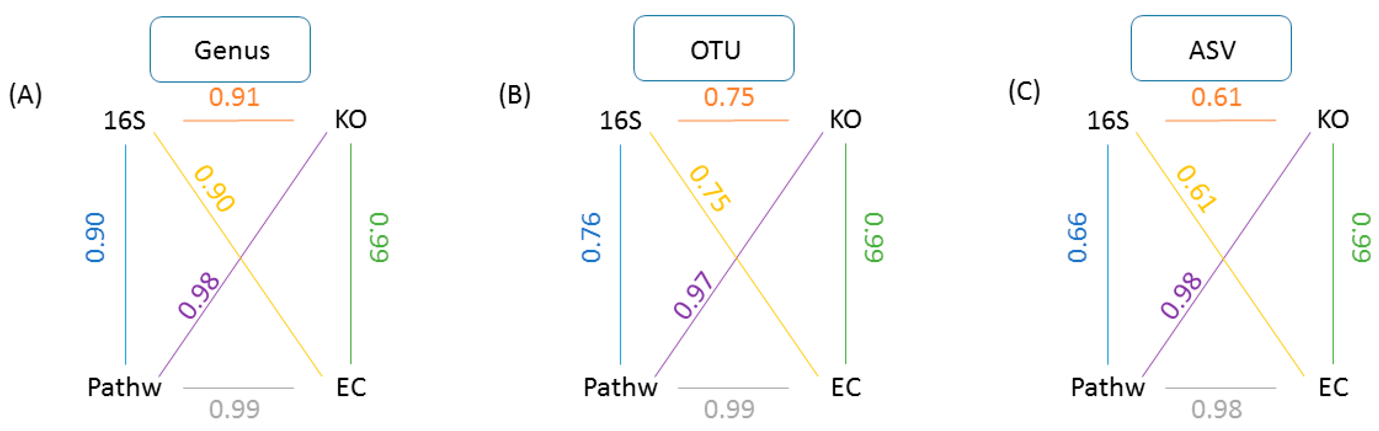 Metabolites 11 00336 g003 Metabolites 11 00336 g003